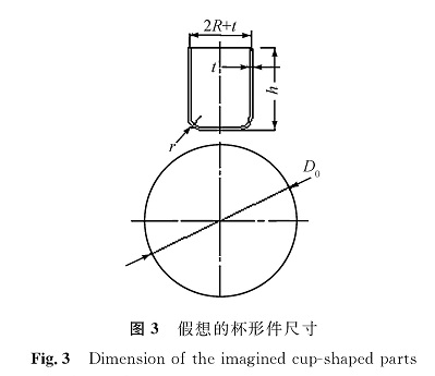 图3 假想的杯形件尺寸<br/>Fig.3 Dimension of the imagined cup-shaped parts