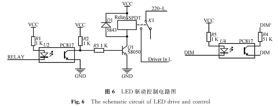 图6 LED驱动控制电路图<br/>Fig.6 The schematic circuit of LED drive and control