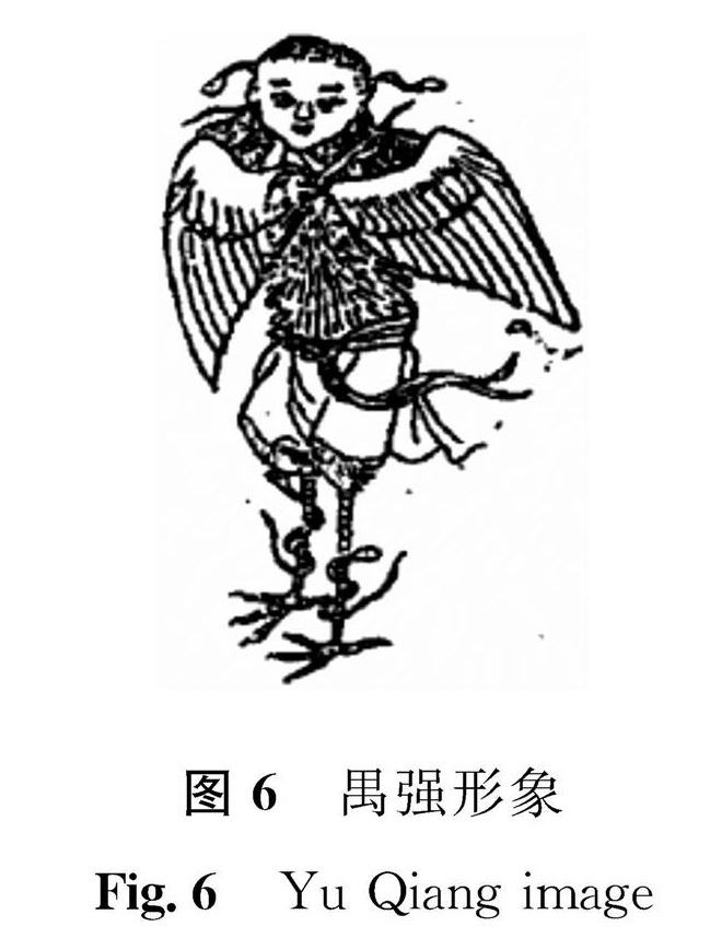 图6 禺强形象<br/>Fig.6 Yu Qiang image