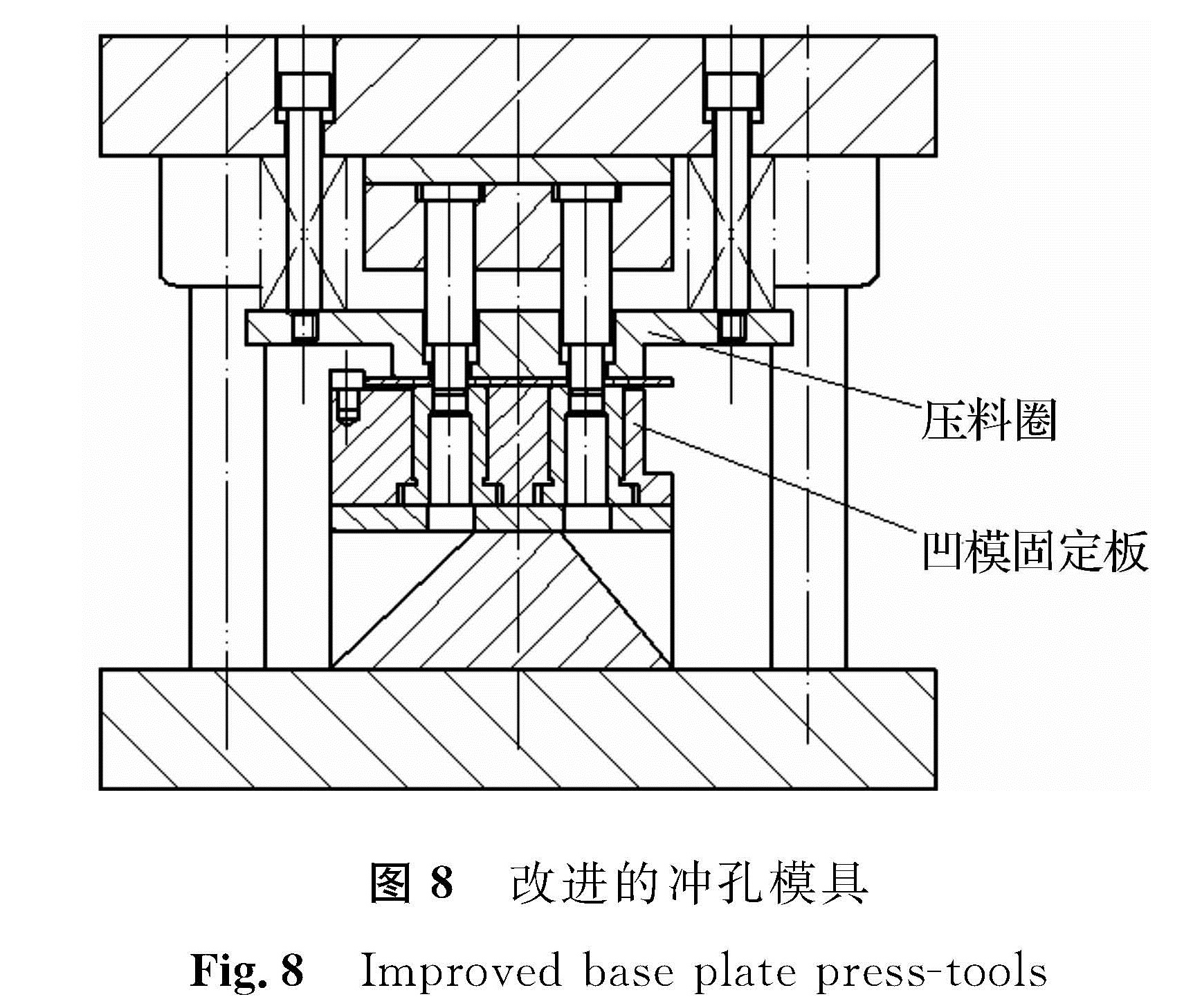 图8 改进的冲孔模具<br/>Fig.8 Improved base plate press-tools