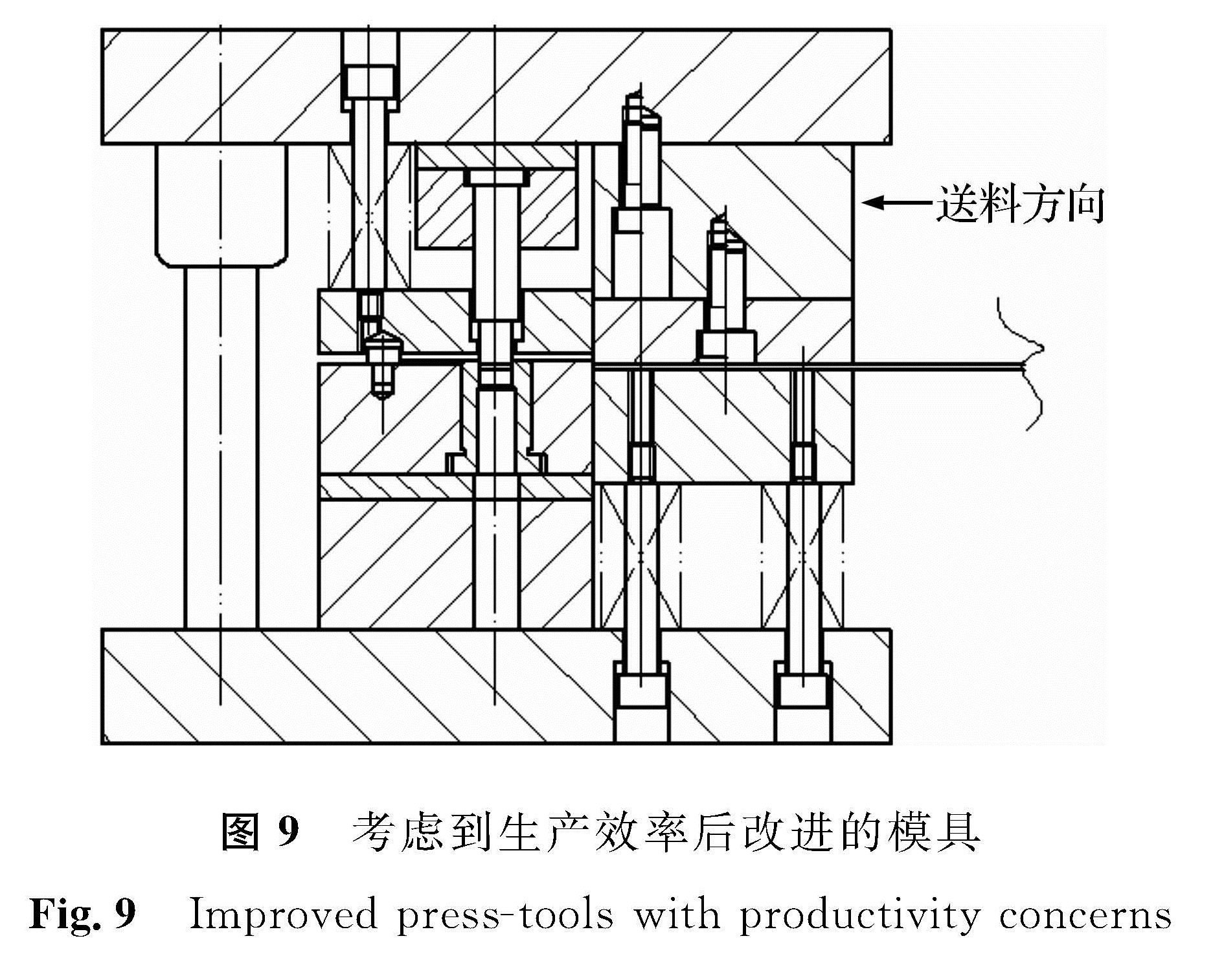 图9 考虑到生产效率后改进的模具<br/>Fig.9 Improved press-tools with productivity concerns