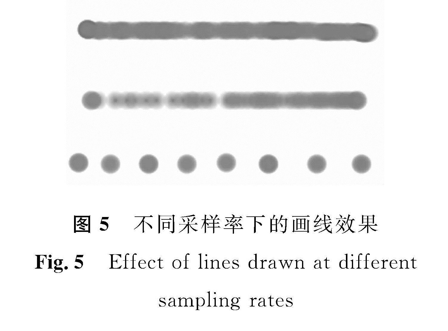 图5 不同采样率下的画线效果<br/>Fig.5 Effect of lines drawn at different sampling rates