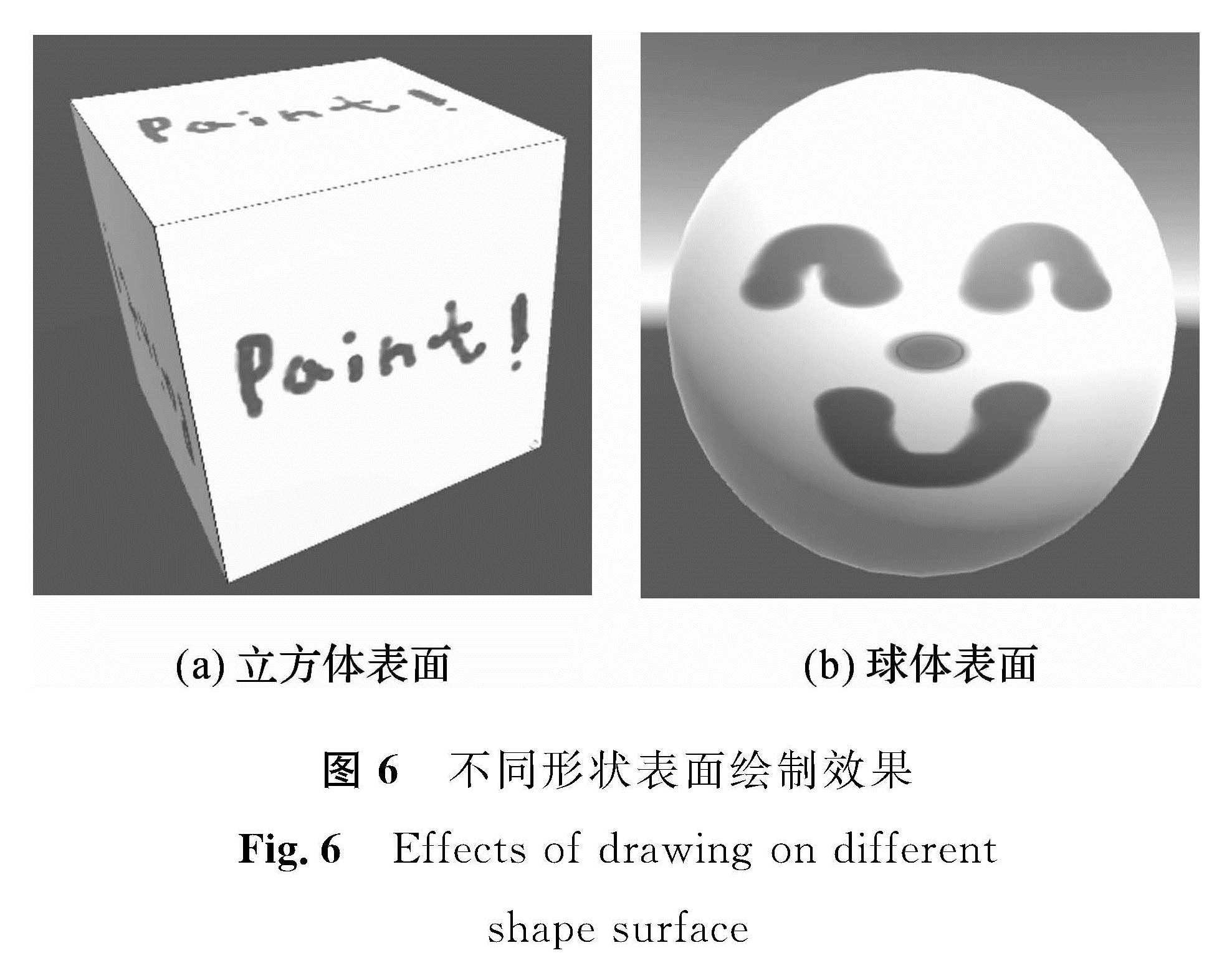 图6 不同形状表面绘制效果<br/>Fig.6 Effects of drawing on different shape surface