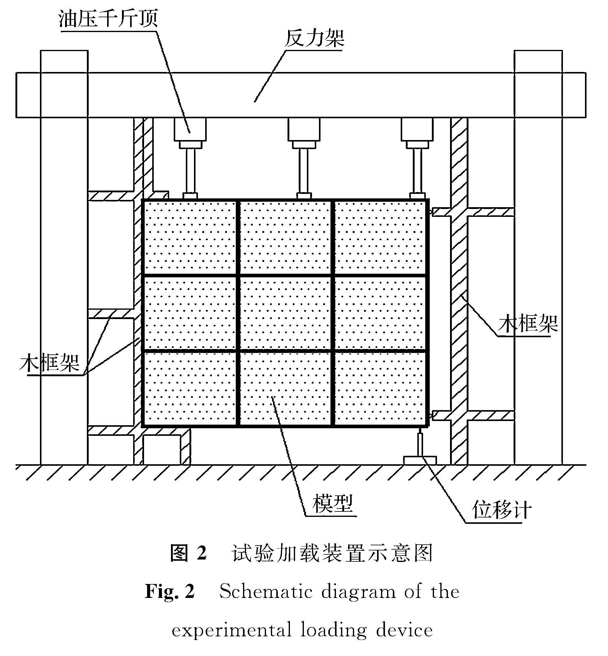 图2 试验加载装置示意图<br/>Fig.2 Schematic diagram of the experimental loading device