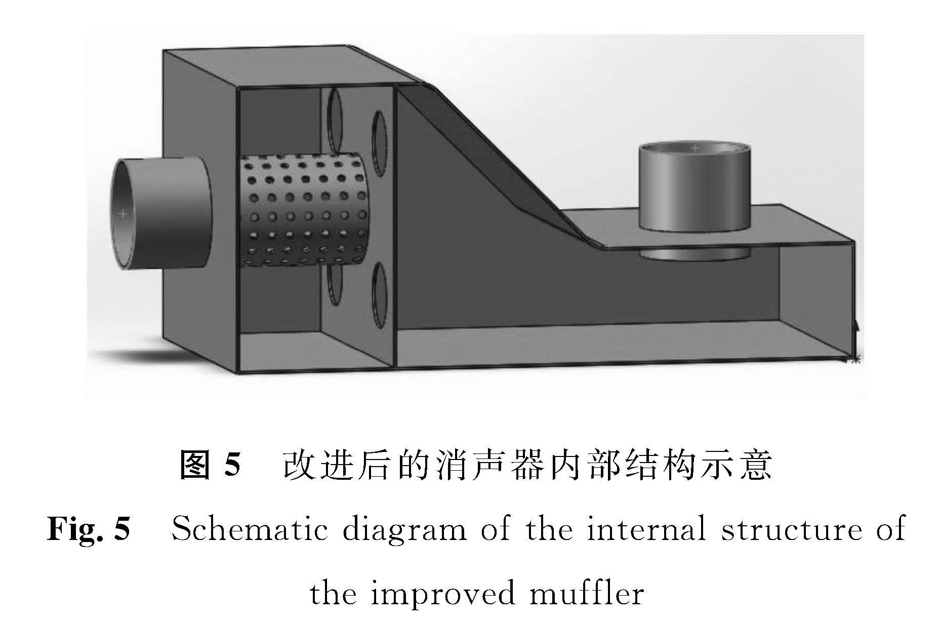 图5 改进后的消声器内部结构示意<br/>Fig.5 Schematic diagram of the internal structure of the improved muffler