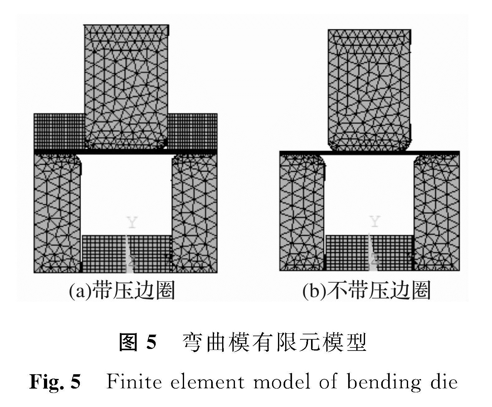 图5 弯曲模有限元模型<br/>Fig.5 Finite element model of bending die