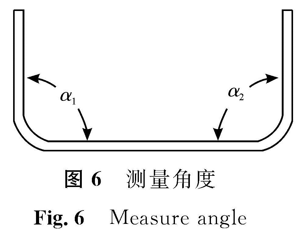 图6 测量角度<br/>Fig.6 Measure angle
