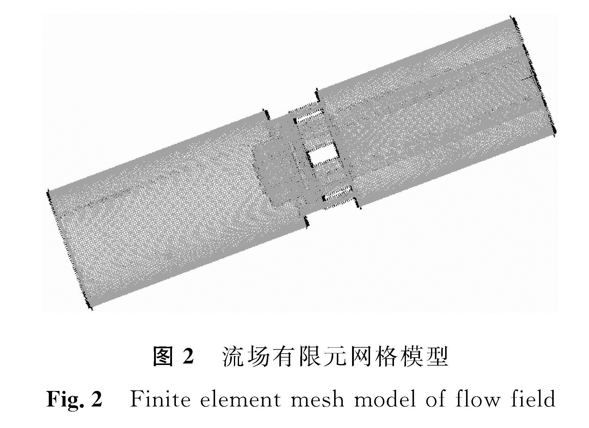 图2 流场有限元网格模型<br/>Fig.2 Finite element mesh model of flow field