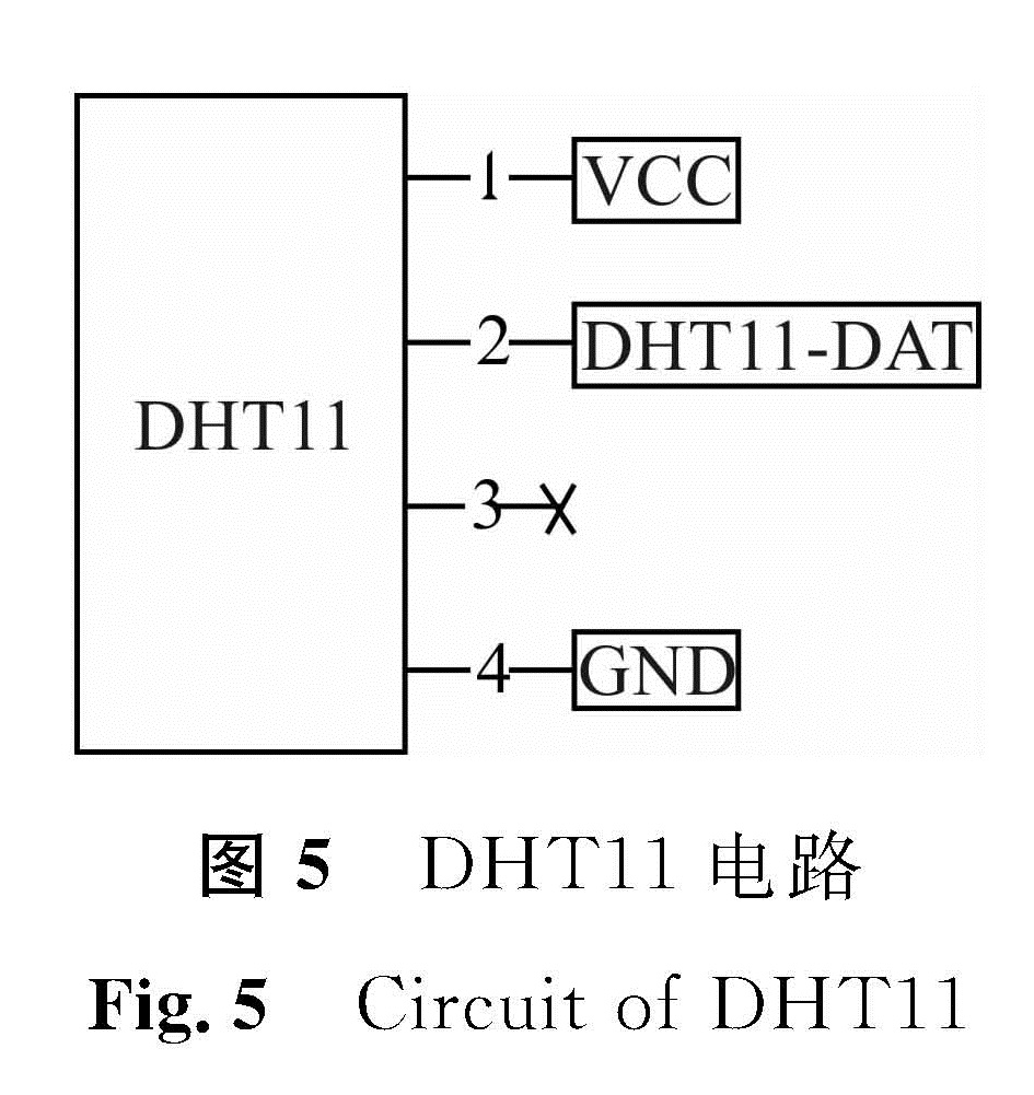 图5 DHT11电路<br/>Fig.5 Circuit of DHT11