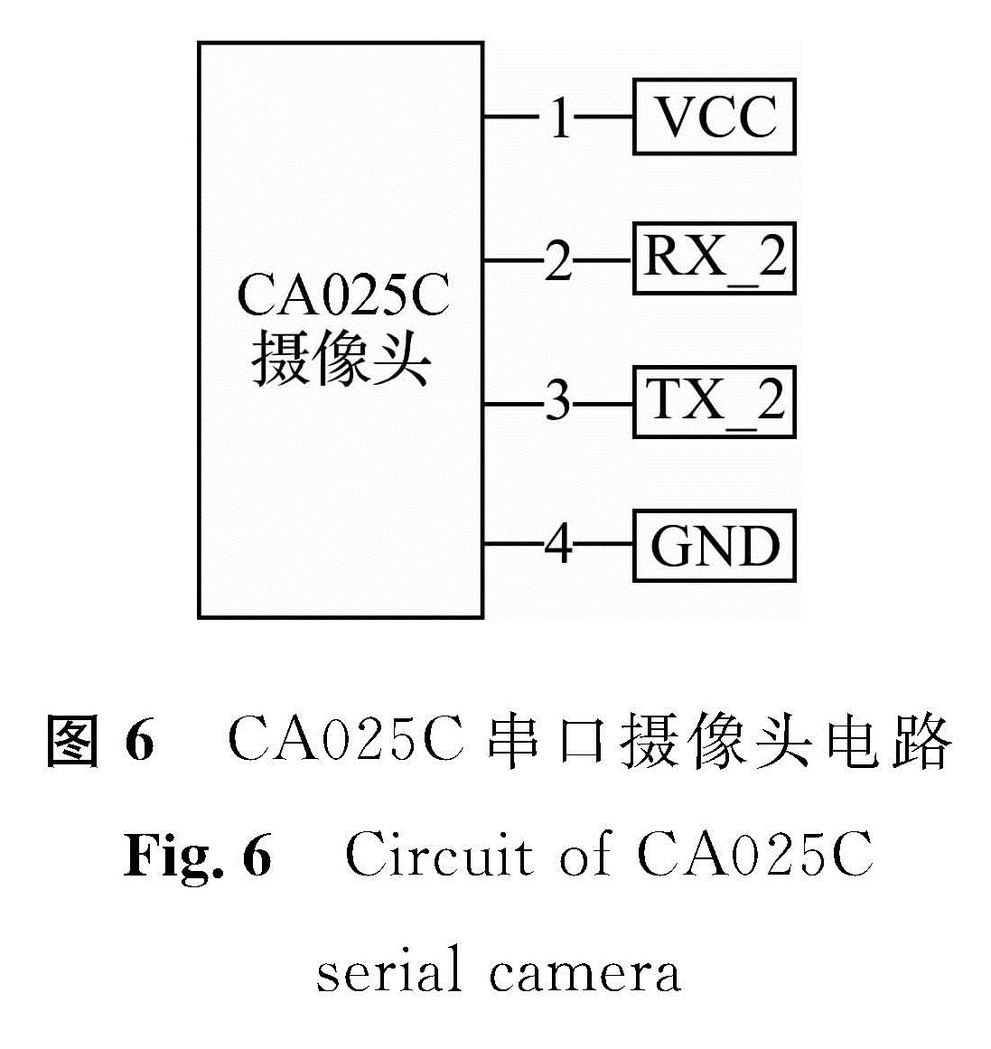图6 CA025C串口摄像头电路<br/>Fig.6 Circuit of CA025C serial camera