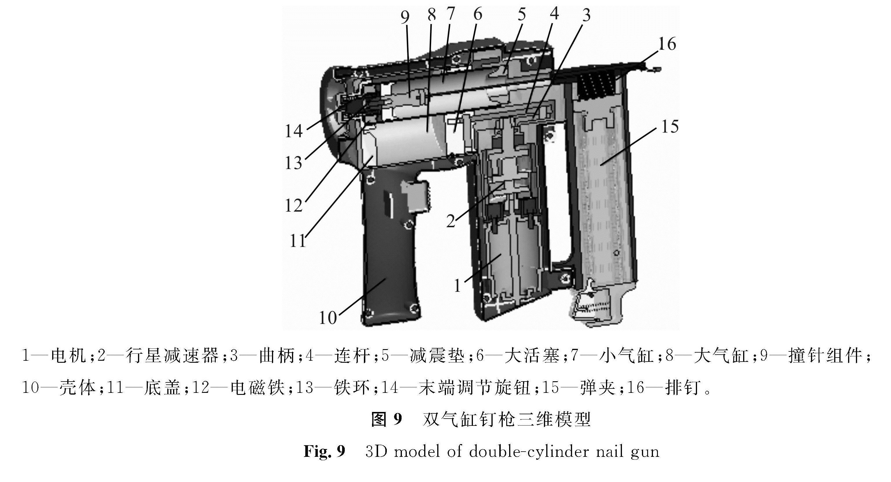 图9 双气缸钉枪三维模型<br/>Fig.9 3D model of double-cylinder nail gun