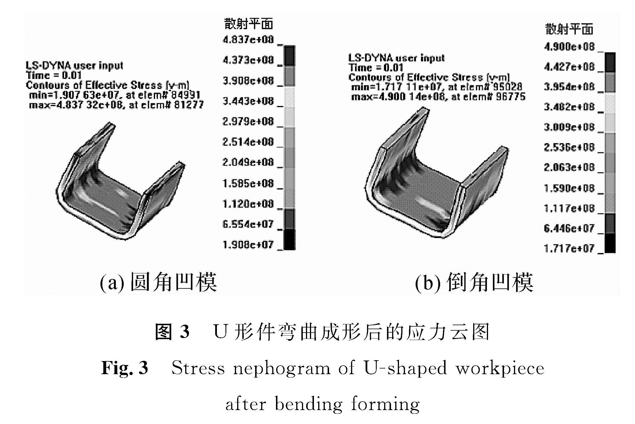 图3 U形件弯曲成形后的应力云图<br/>Fig.3 Stress nephogram of U-shaped workpiece after bending forming