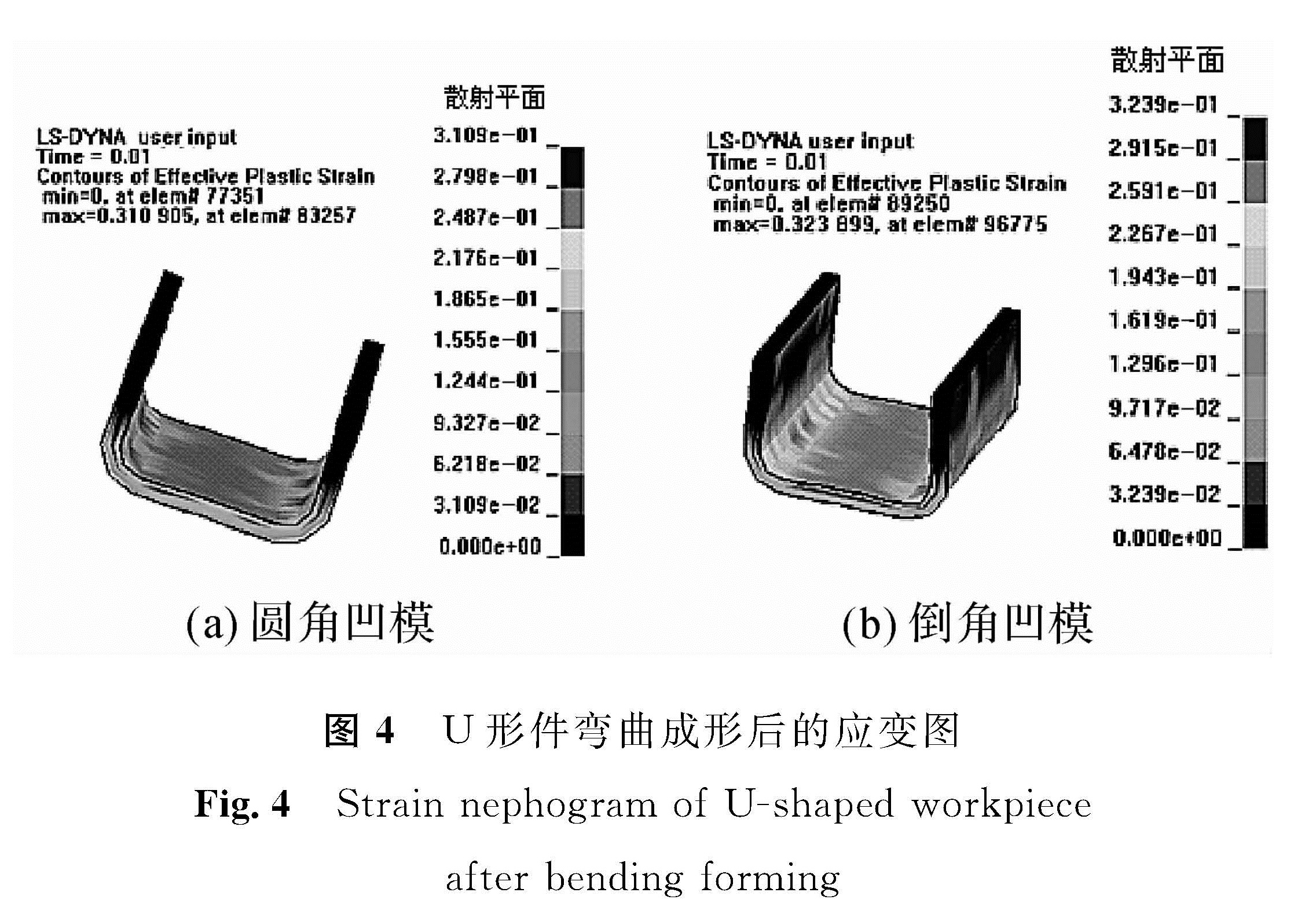 图4 U形件弯曲成形后的应变图<br/>Fig.4 Strain nephogram of U-shaped workpiece after bending forming 