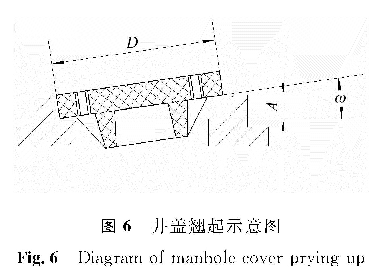 图6 井盖翘起示意图<br/>Fig.6 Diagram of manhole cover prying up 
