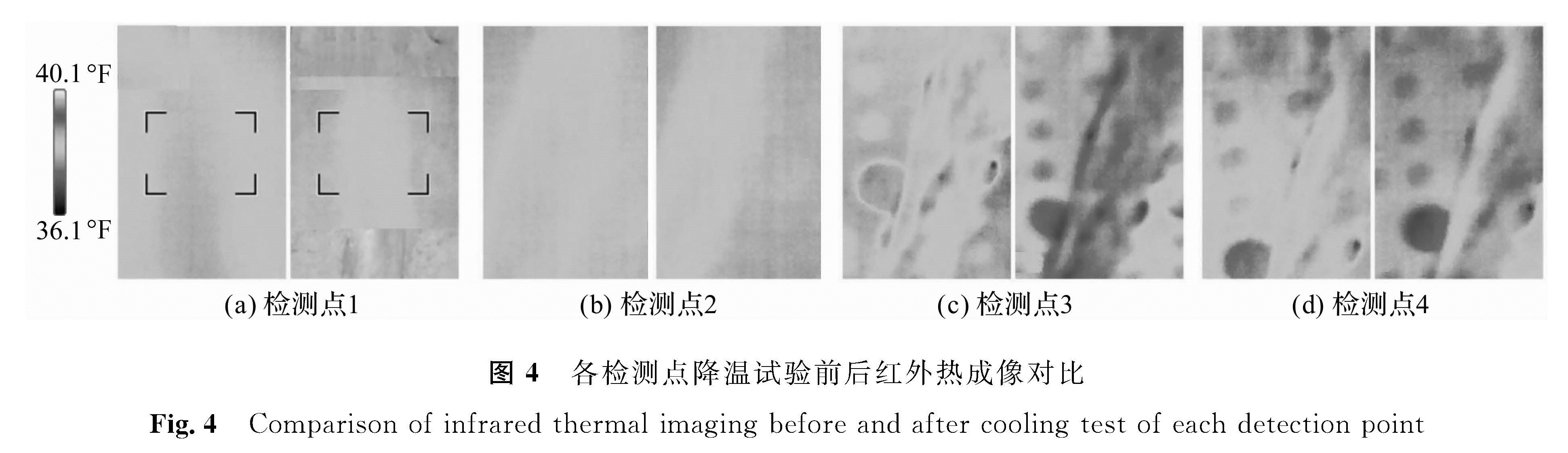 图4 各检测点降温试验前后红外热成像对比<br/>Fig.4 Comparison of infrared thermal imaging before and after cooling test of each detection point