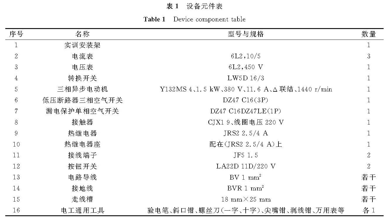 表1 设备元件表<br/>Table 1 Device component table