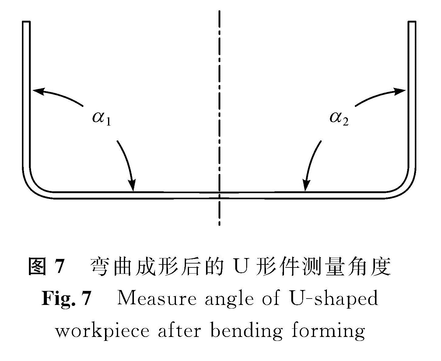 图7 弯曲成形后的U形件测量角度<br/>Fig.7 Measure angle of U-shaped workpiece after bending forming