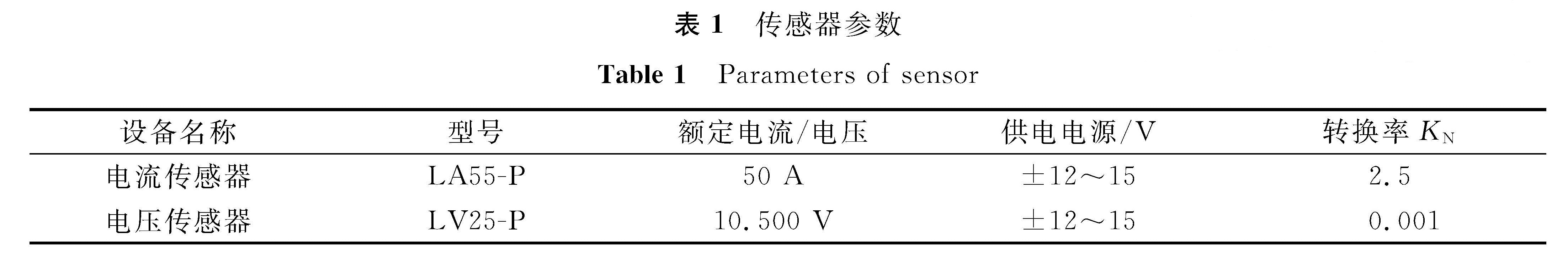 表1 传感器参数<br/>Table 1 Parameters of sensor