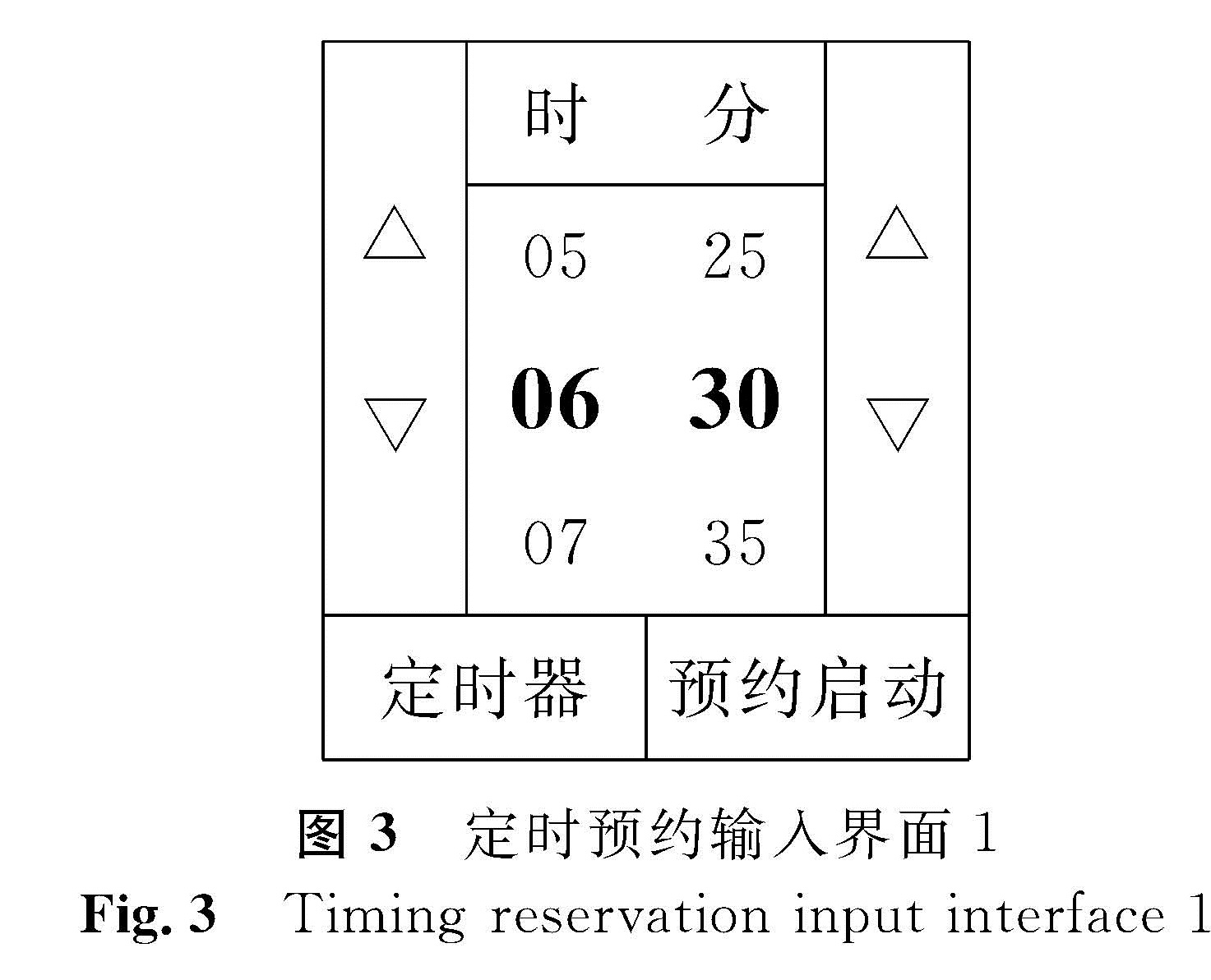 图3 定时预约输入界面1<br/>Fig.3 Timing reservation input interface 1