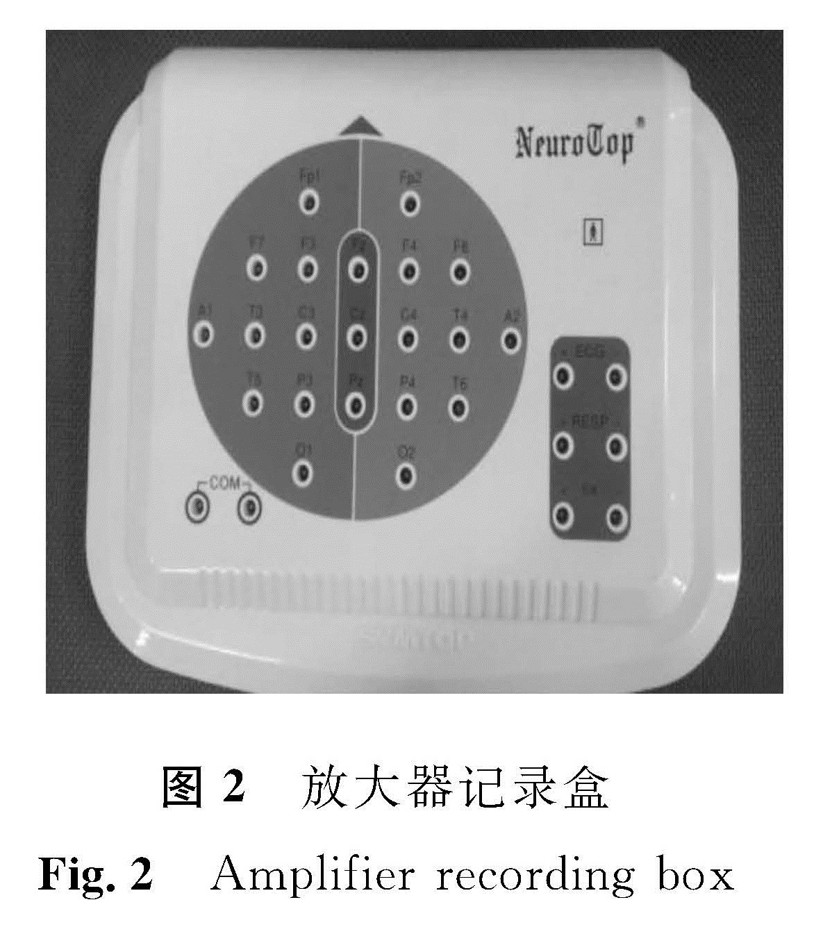 图2 放大器记录盒<br/>Fig.2 Amplifier recording box