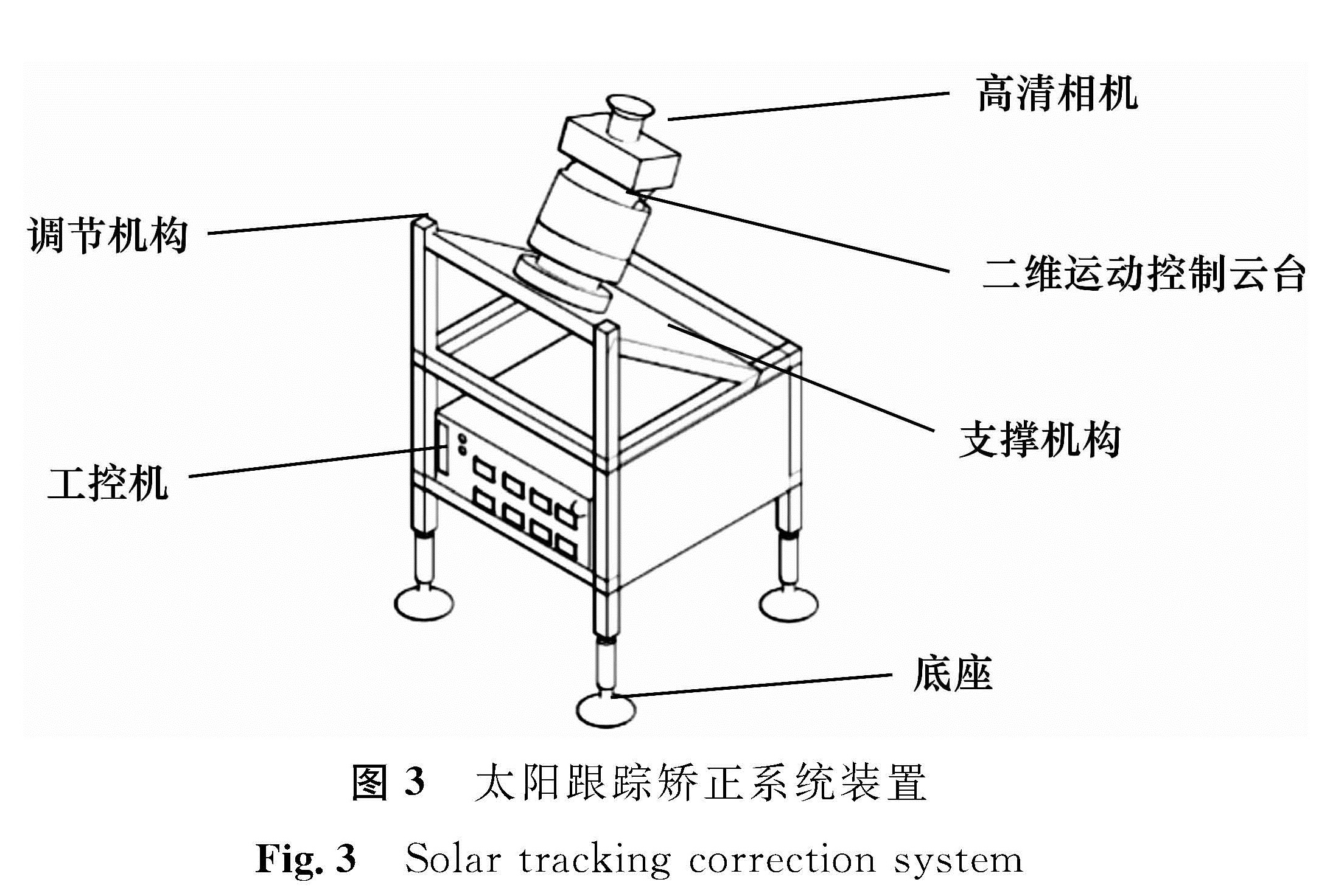 图3 太阳跟踪矫正系统装置<br/>Fig.3 Solar tracking correction system
