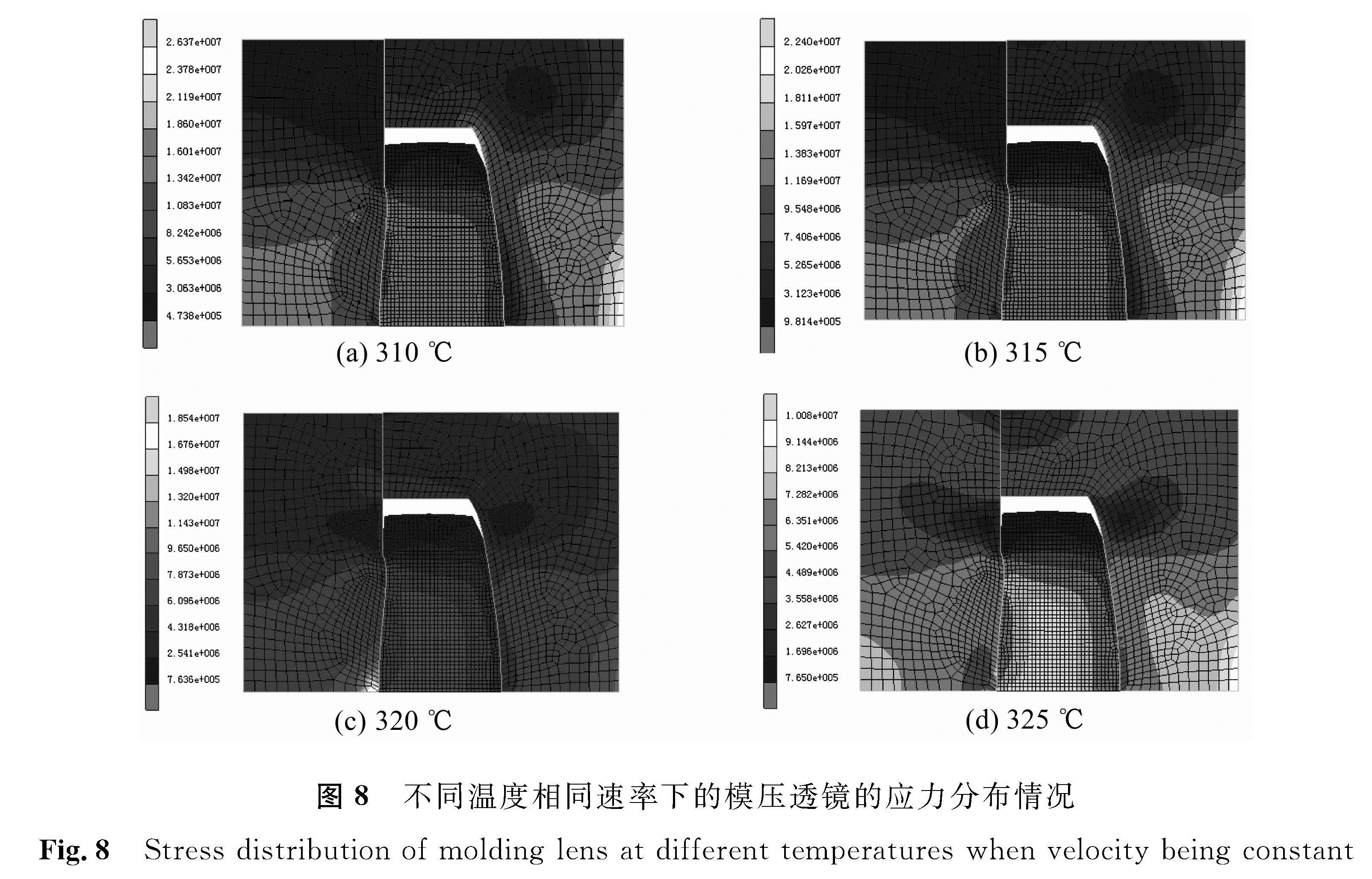 图8 不同温度相同速率下的模压透镜的应力分布情况<br/>Fig.8 Stress distribution of molding lens at different temperatures when velocity being constant