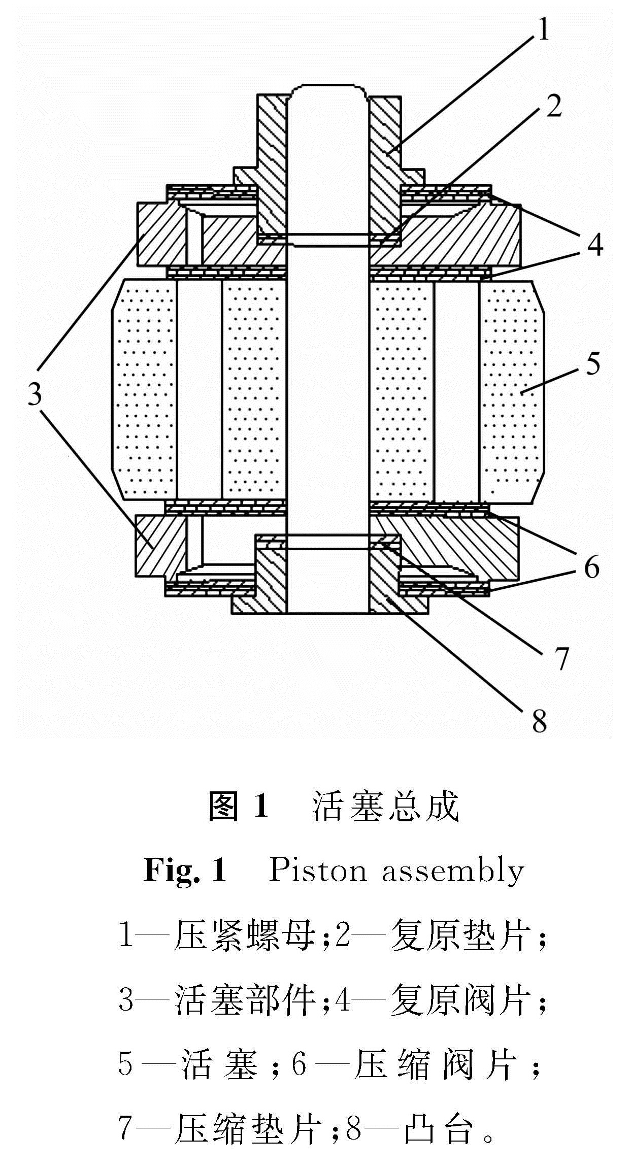 图1 活塞总成<br/>Fig.1 Piston assembly