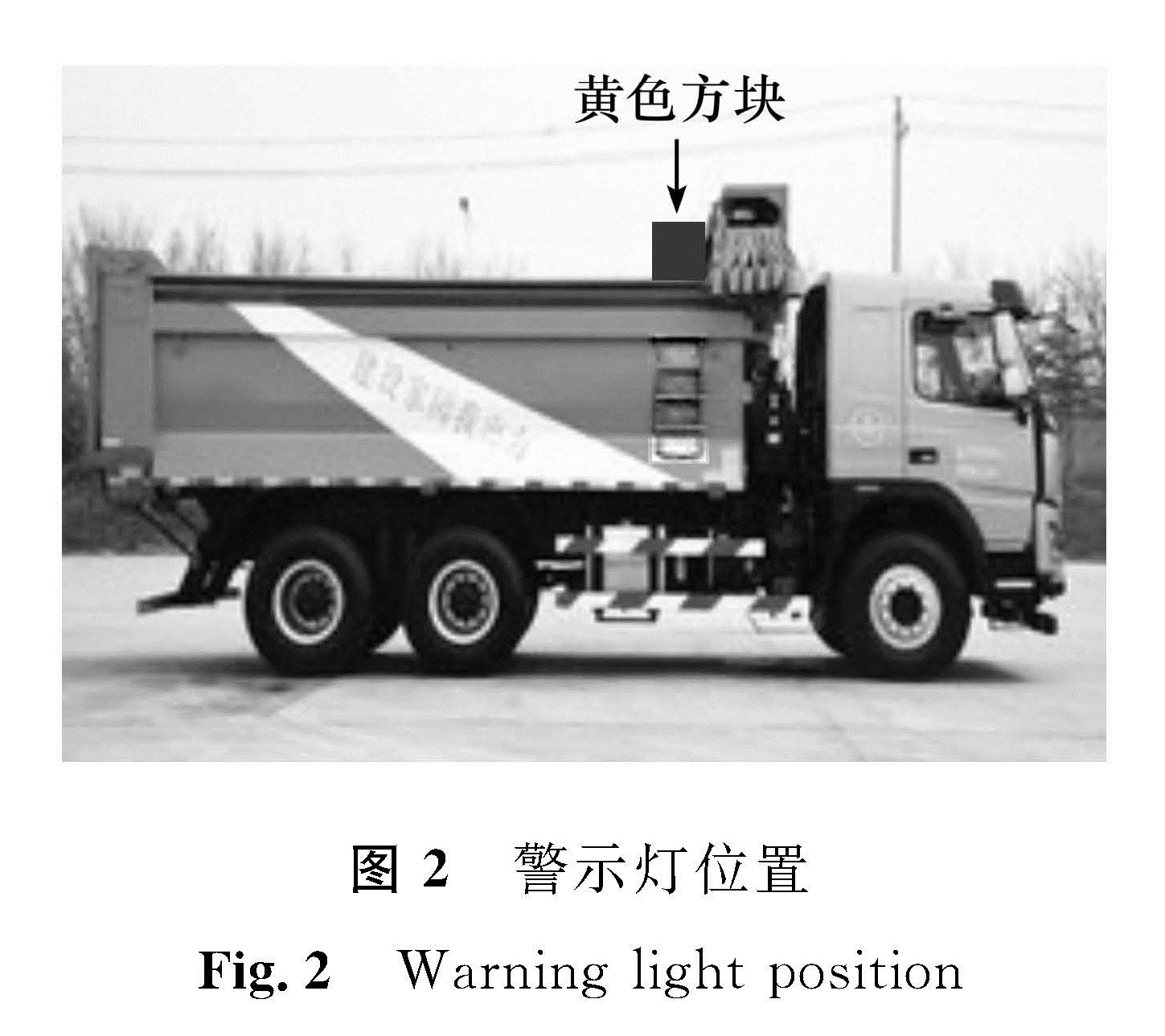 图2 警示灯位置 <br/>Fig.2 Warning light position