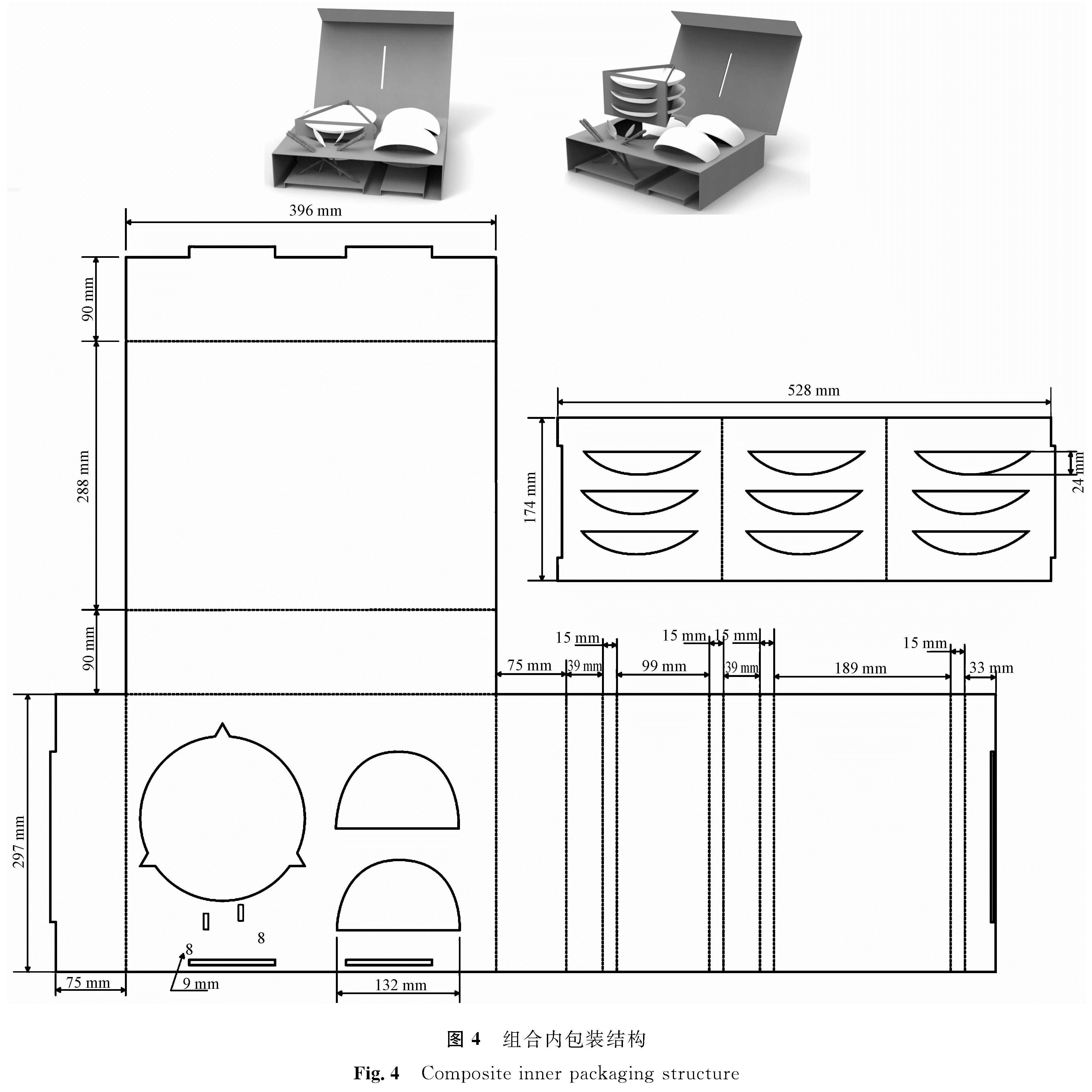 图4 组合内包装结构<br/>Fig.4 Composite inner packaging structure