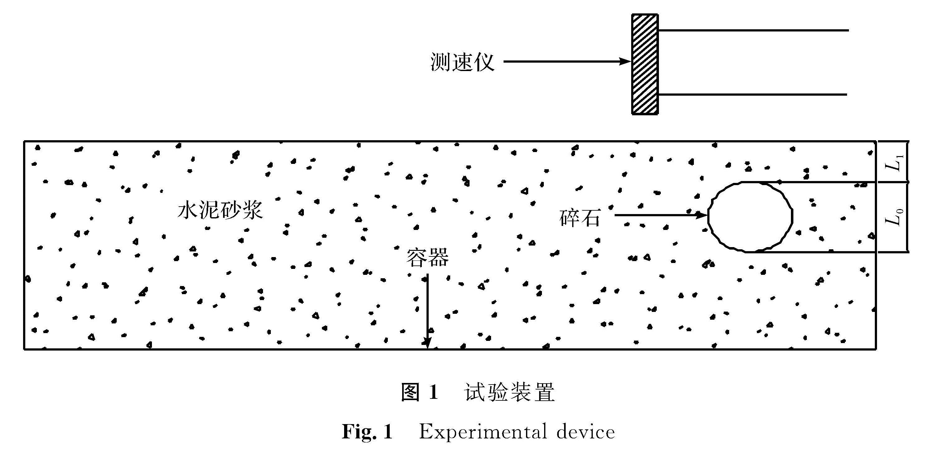 图1 试验装置<br/>Fig.1 Experimental device