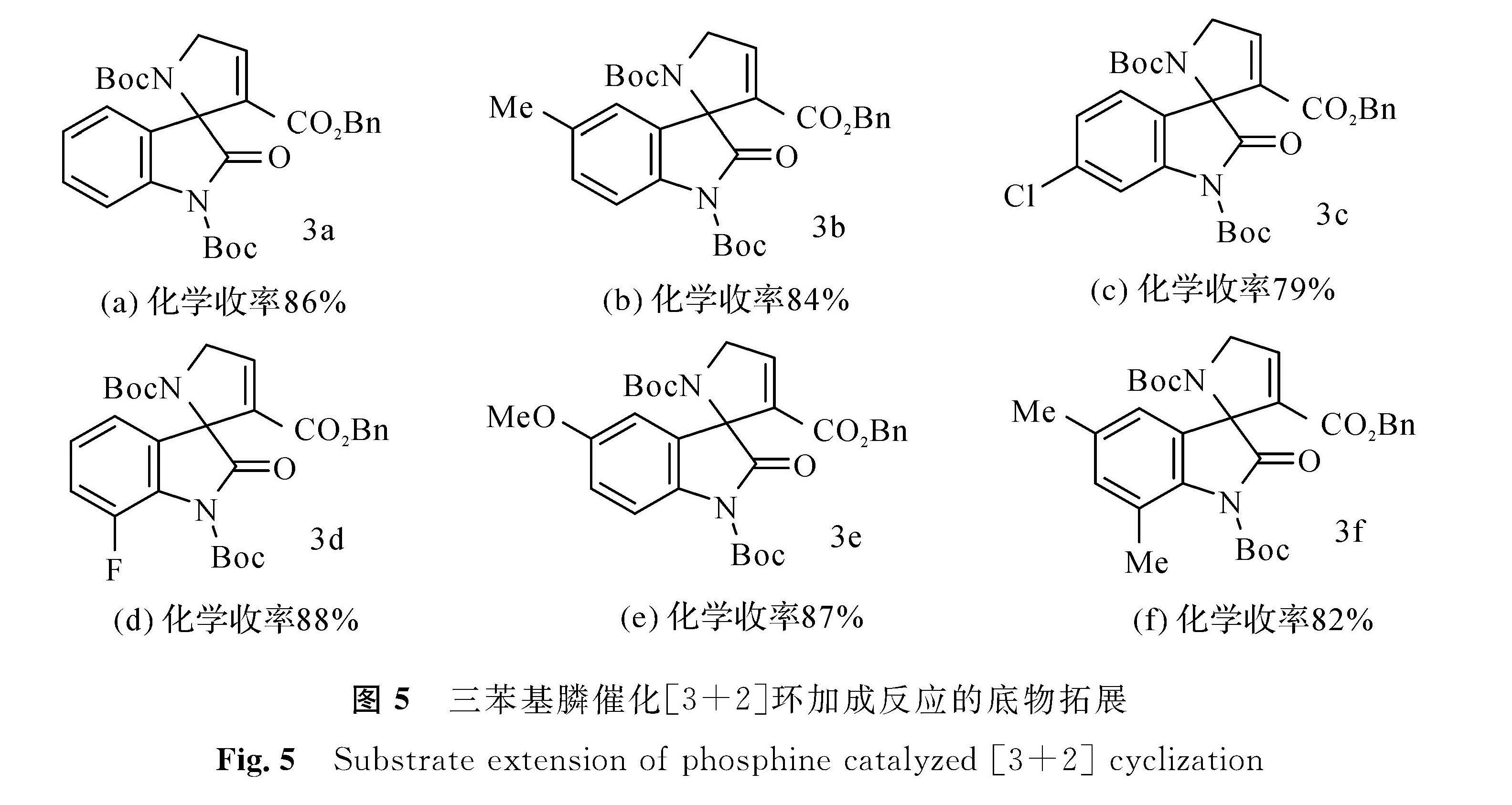 图5 三苯基膦催化[3+2]环加成反应的底物拓展<br/>Fig.5 Substrate extension of phosphine catalyzed [3+2] cyclization