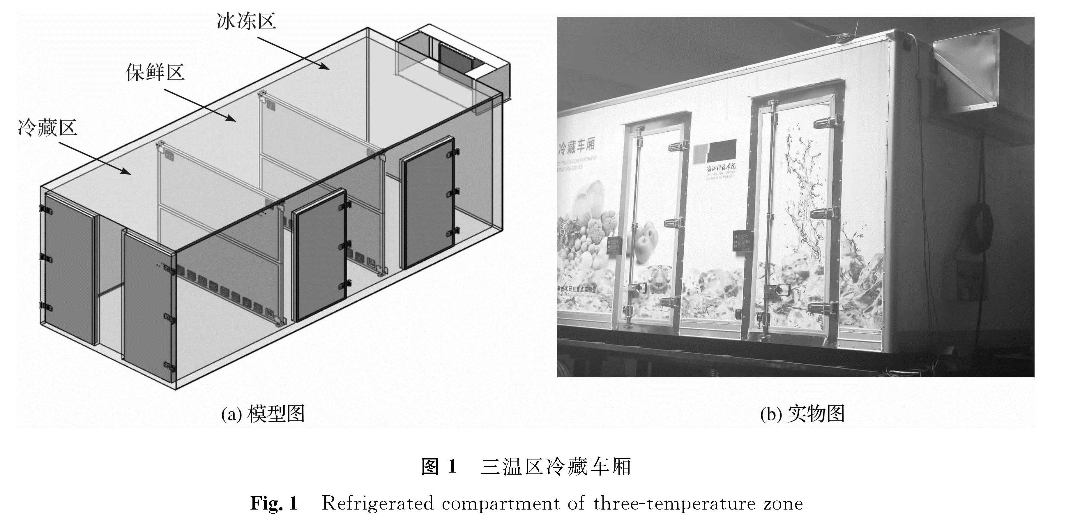 图1 三温区冷藏车厢<br/>Fig.1 Refrigerated compartment of three-temperature zone