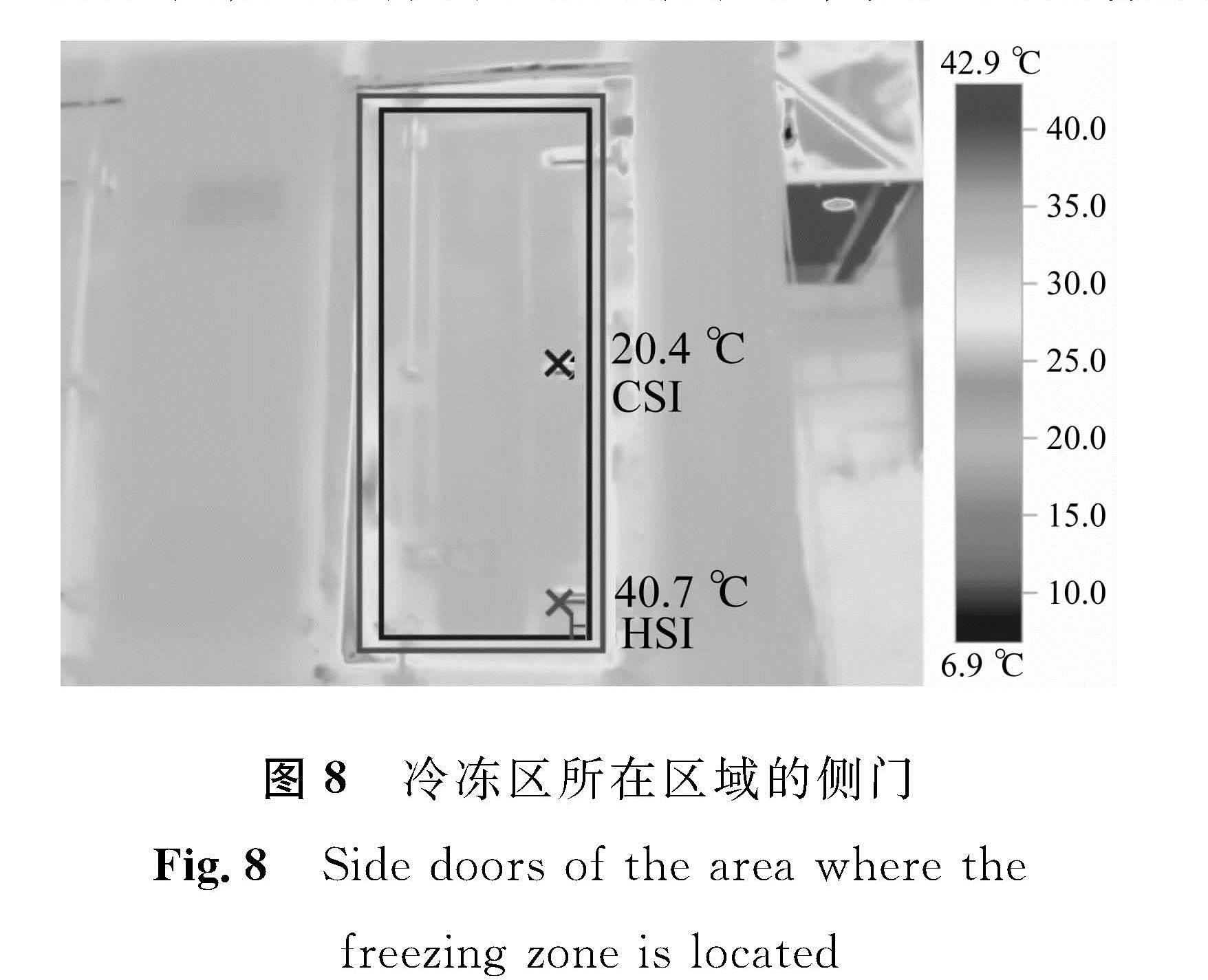 图8 冷冻区所在区域的侧门<br/>Fig.8 Side doors of the area where the freezing zone is located