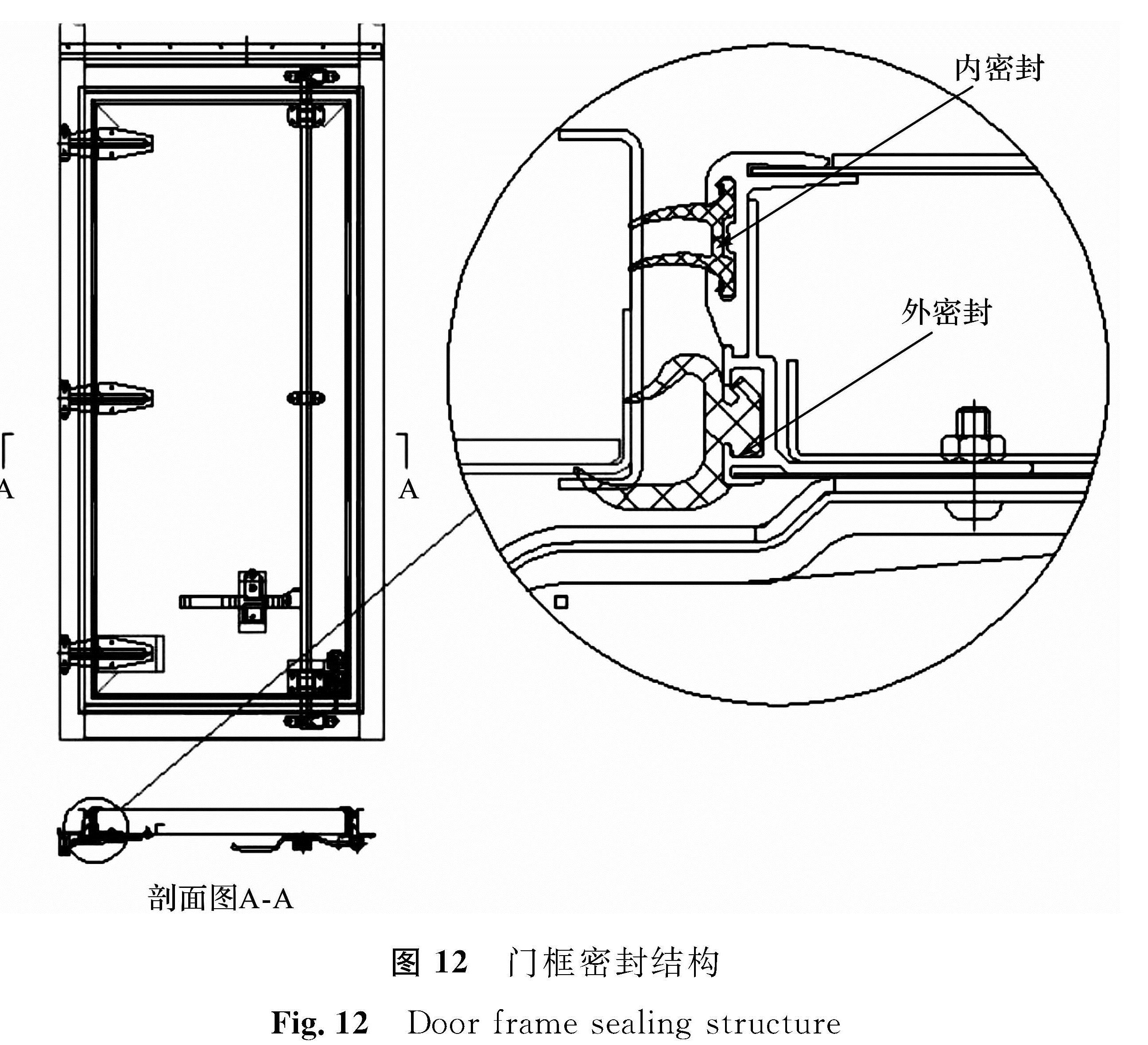 图 12 门框密封结构<br/>Fig.12 Door frame sealing structure