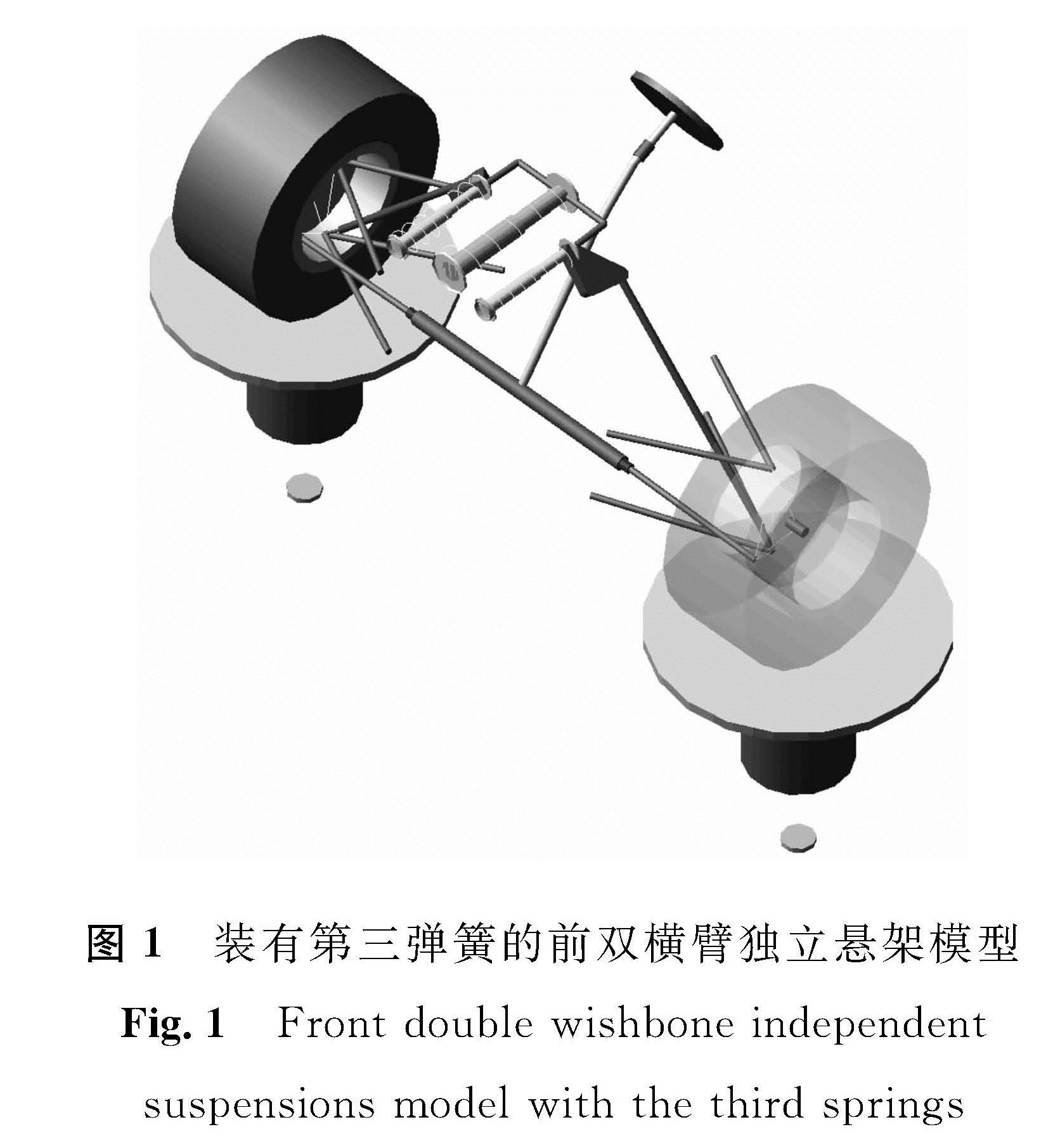 图1 装有第三弹簧的前双横臂独立悬架模型<br/>Fig.1 Front double wishbone independent suspensions model with the third springs