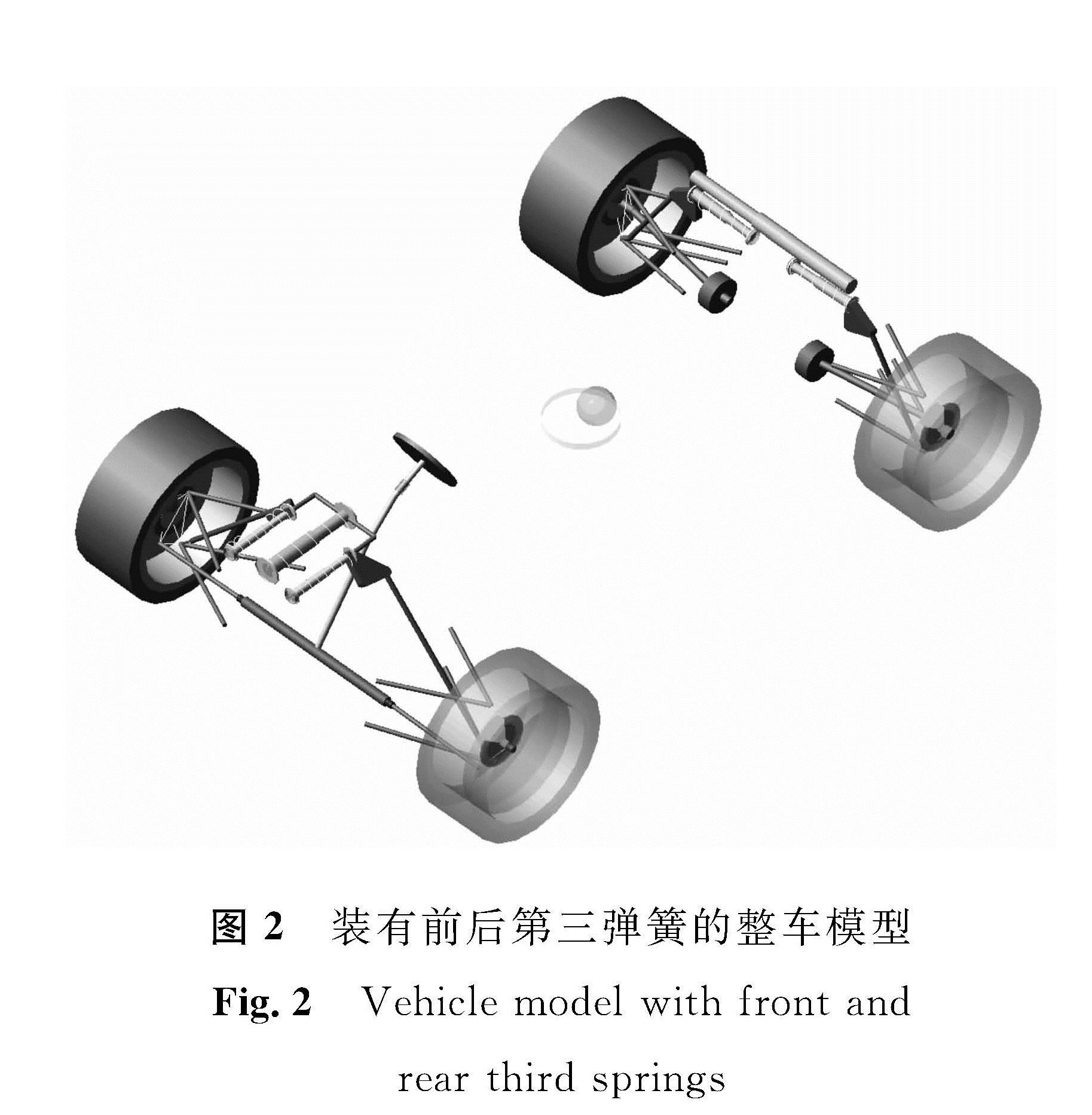 图2 装有前后第三弹簧的整车模型<br/>Fig.2 Vehicle model with front and rear third springs