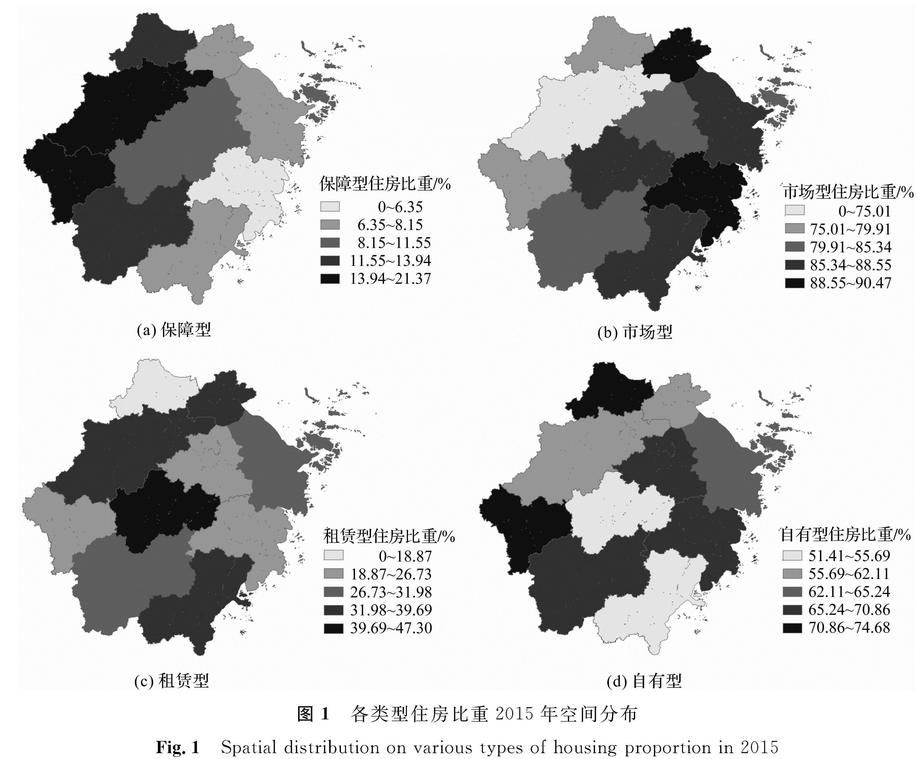 图1 各类型住房比重2015年空间分布<br/>Fig.1 Spatial distribution on various types of housing proportion in 2015
