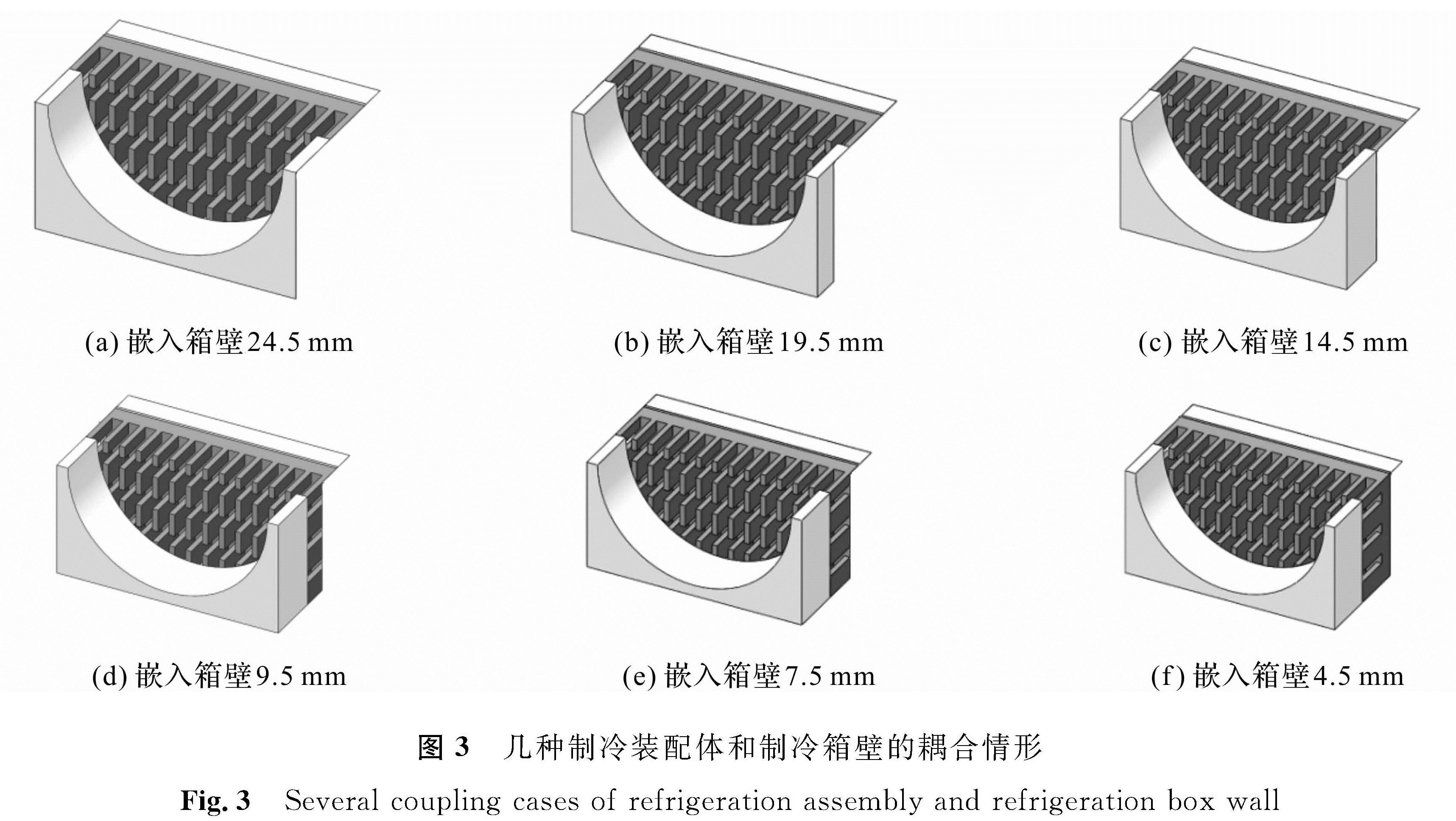 图3 几种制冷装配体和制冷箱壁的耦合情形<br/>Fig.3 Several coupling cases of refrigeration assembly and refrigeration box wall