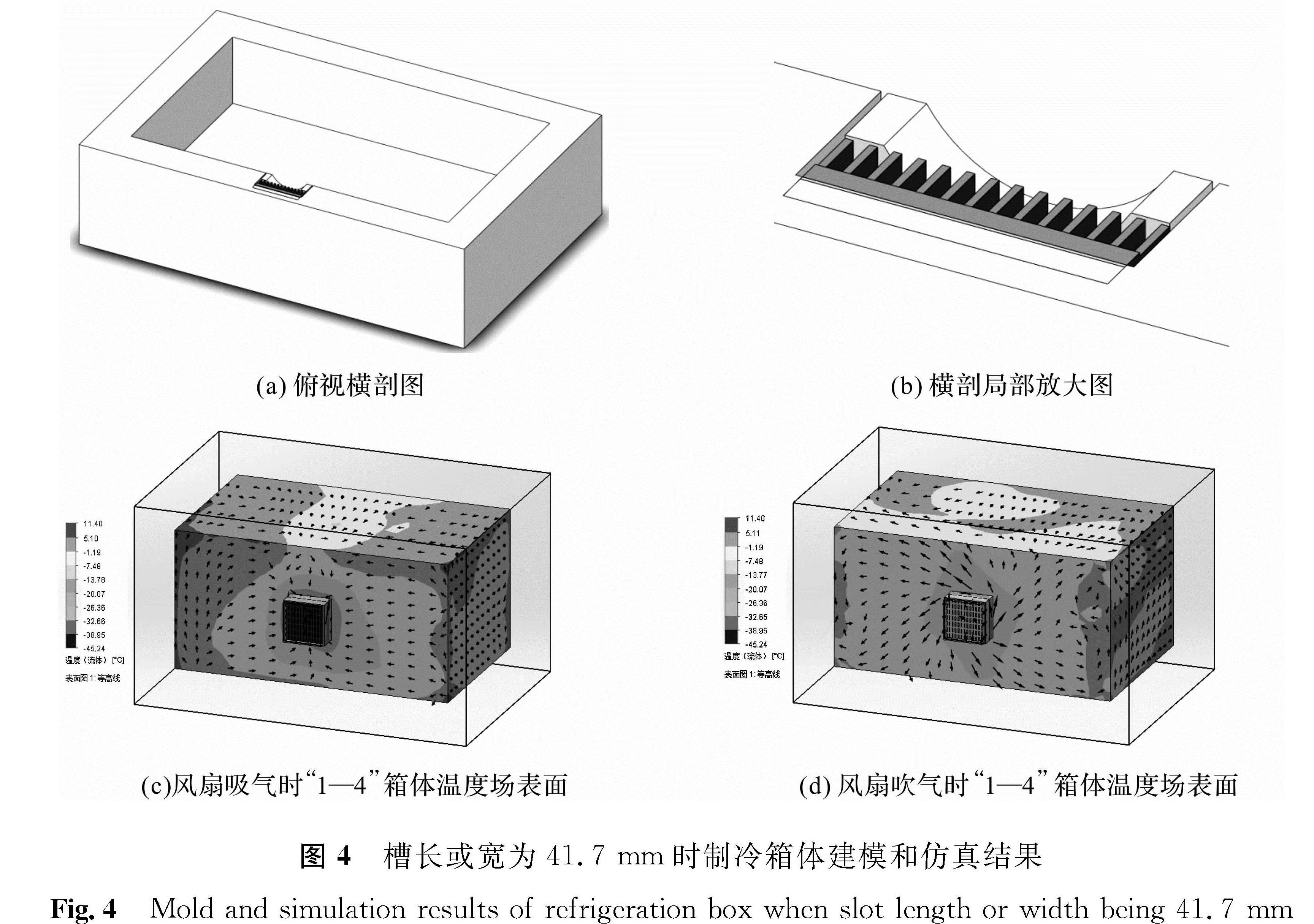 图4 槽长或宽为41.7 mm时制冷箱体建模和仿真结果<br/>Fig.4 Mold and simulation results of refrigeration box when slot length or width being 41.7 mm