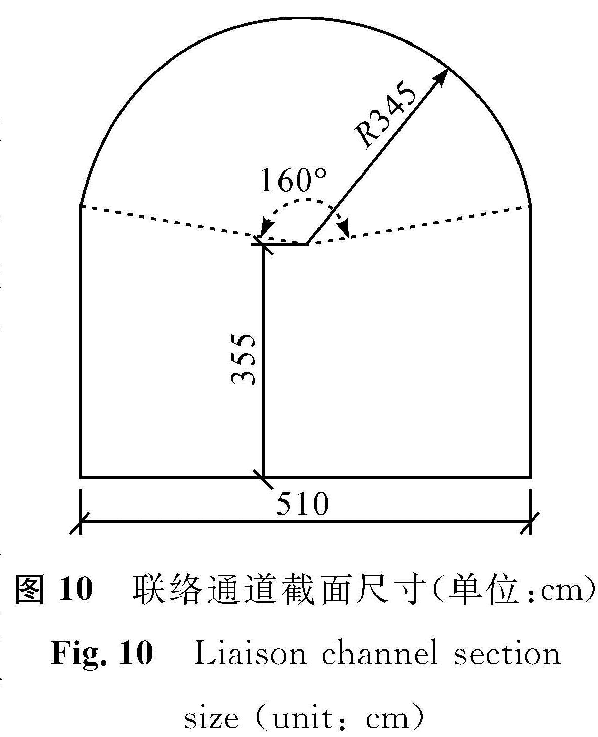 图 10 联络通道截面尺寸(单位:cm)<br/>Fig.10 Liaison channel section size(unit: cm)