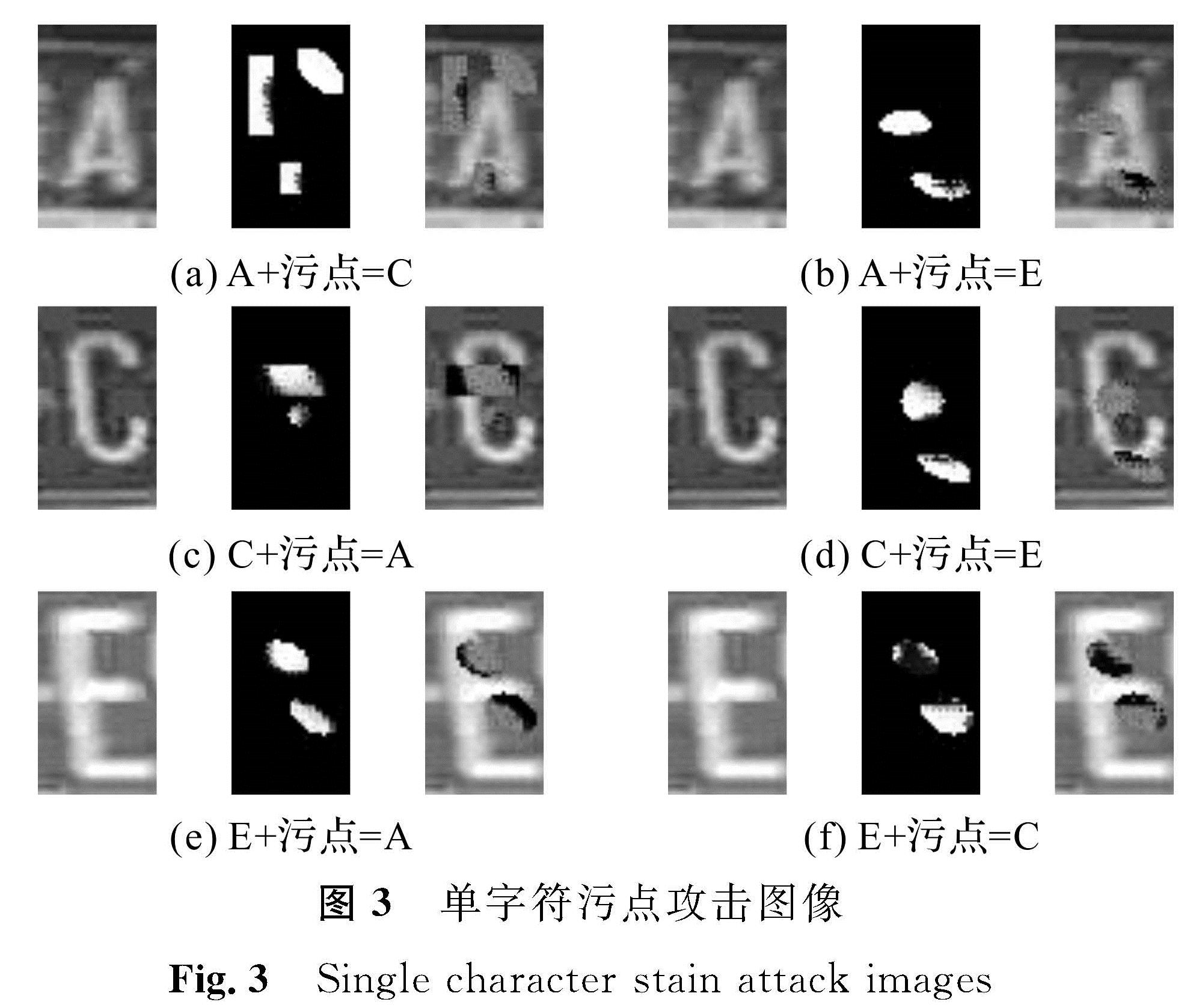 图3 单字符污点攻击图像<br/>Fig.3 Single character stain attack images