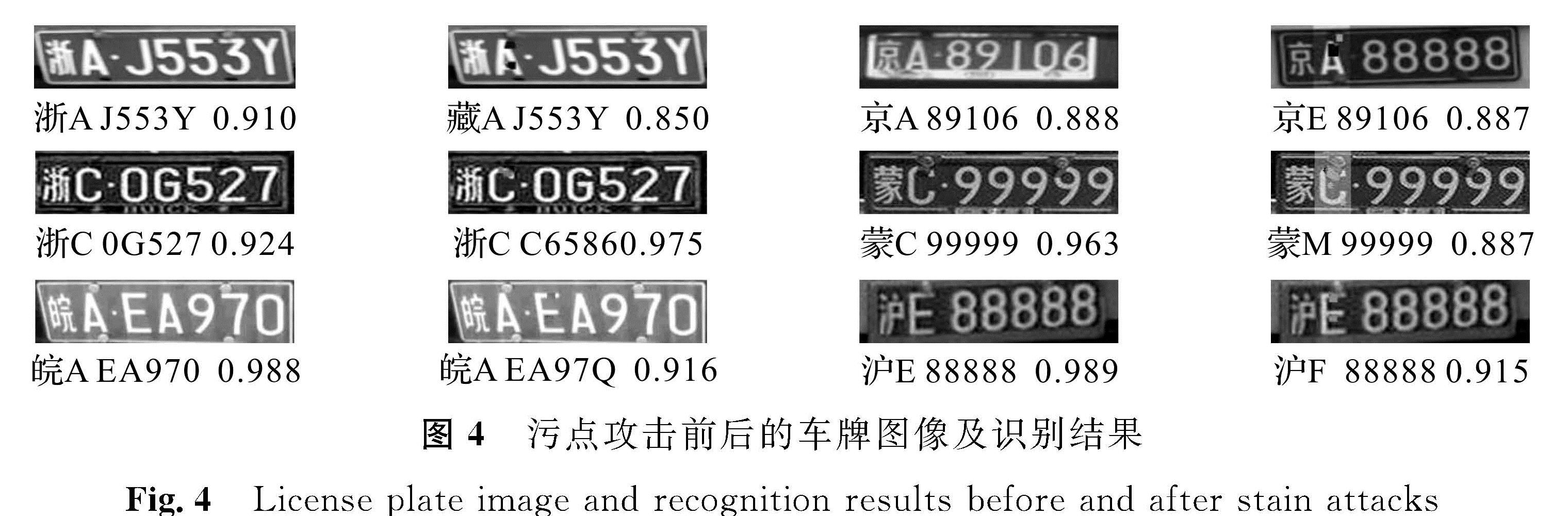 图4 污点攻击前后的车牌图像及识别结果<br/>Fig.4 License plate image and recognition results before and after stain attacks