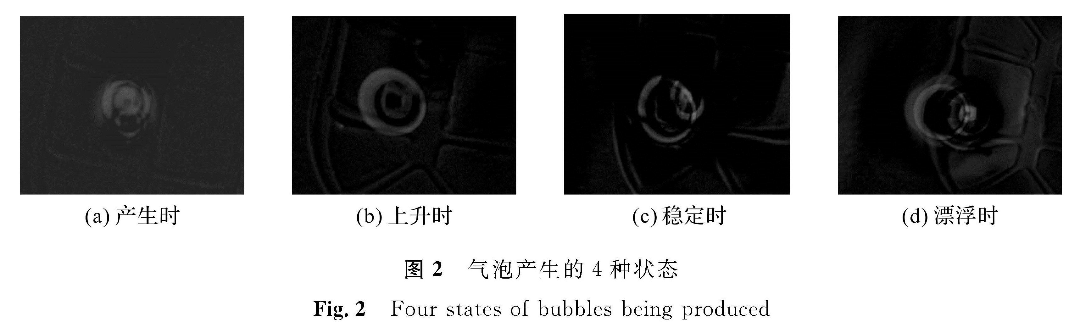 图2 气泡产生的4种状态<br/>Fig.2 Four states of bubbles being produced