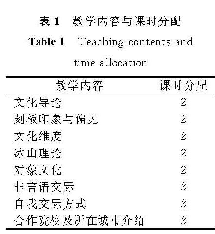 表1 教学内容与课时分配<br/>Table 1 Teaching contents and time allocation