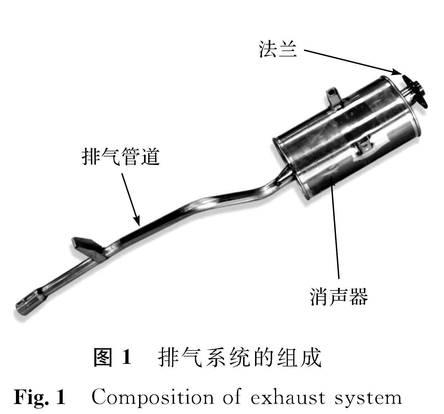 图1 排气系统的组成<br/>Fig.1 Composition of exhaust system
