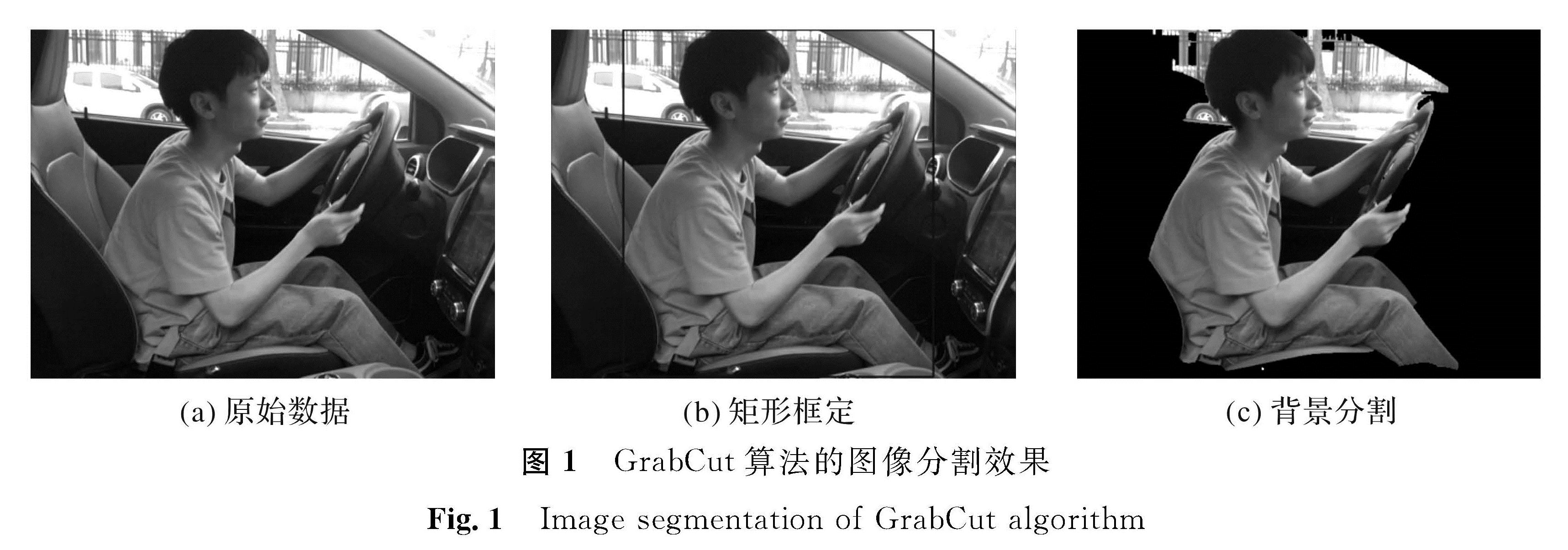 图1 GrabCut算法的图像分割效果<br/>Fig.1 Image segmentation of GrabCut algorithm