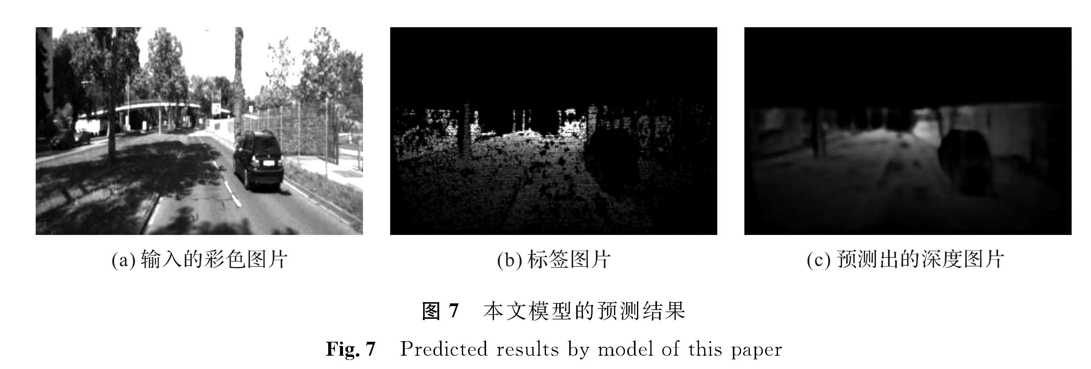 图7 本文模型的预测结果<br/>Fig.7 Predicted results by model of this paper