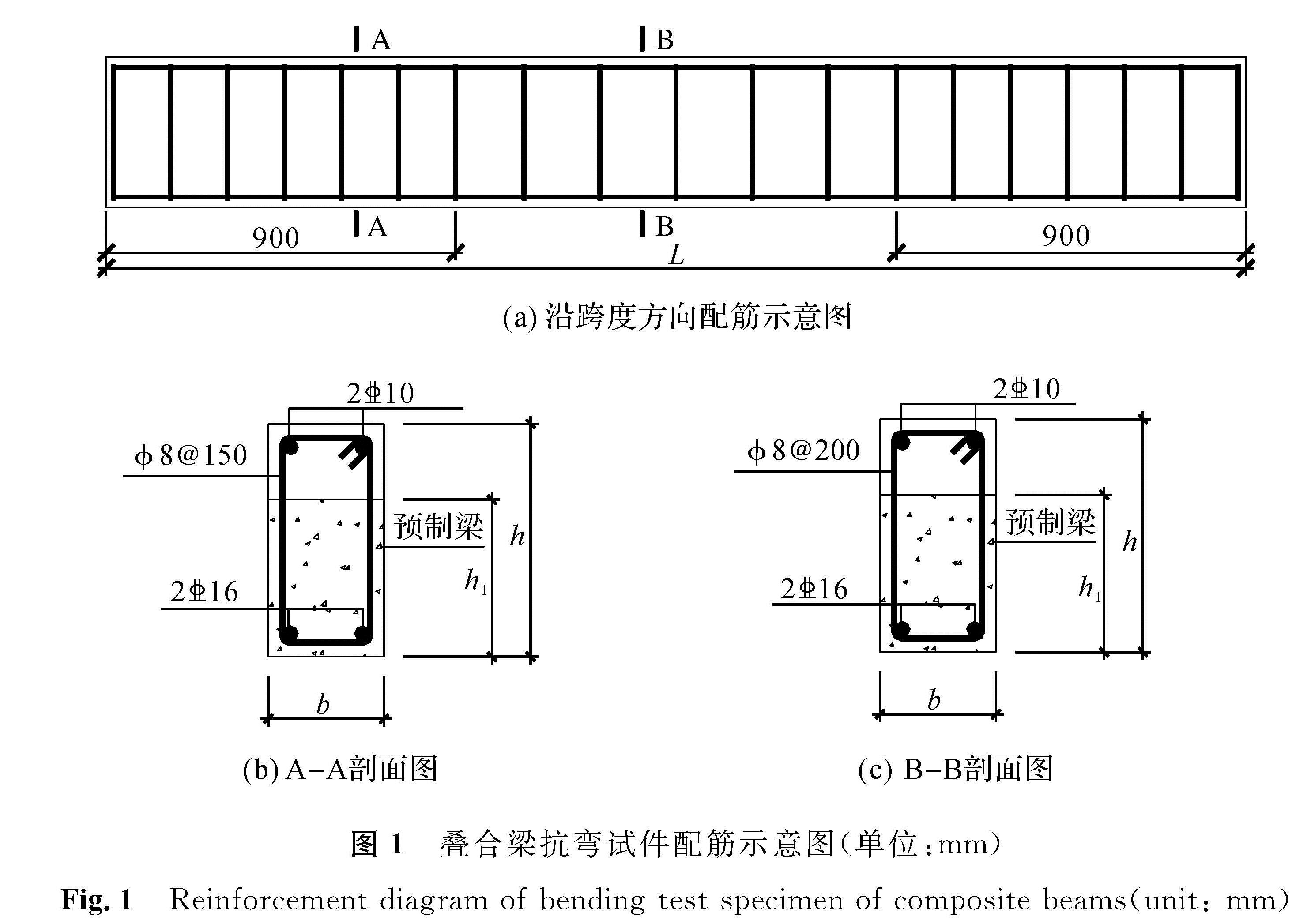 图1 叠合梁抗弯试件配筋示意图(单位:mm)<br/>Fig.1 Reinforcement diagram of bending test specimen of composite beams(unit: mm)