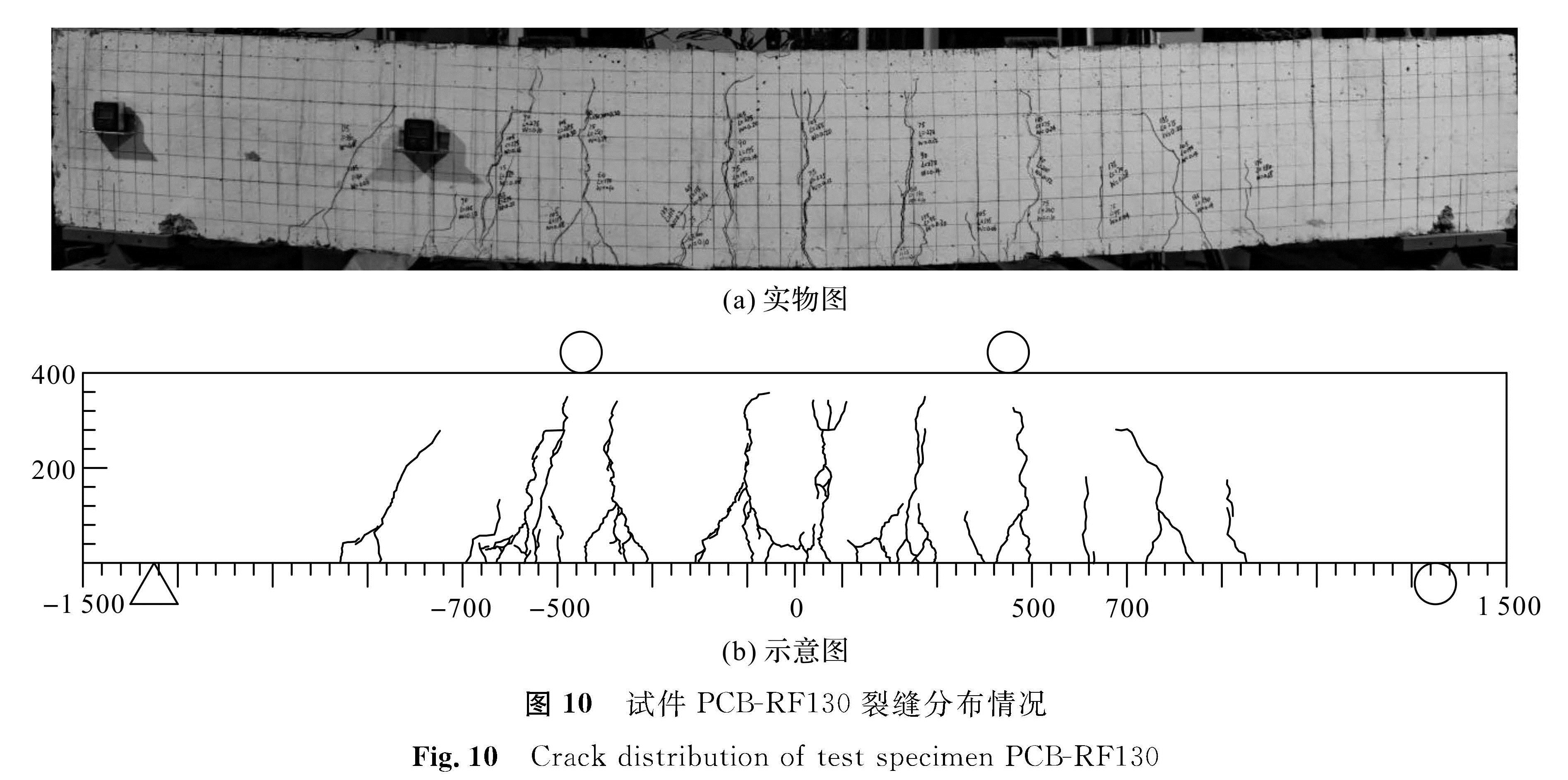 图 10 试件PCB-RF130裂缝分布情况<br/>Fig.10 Crack distribution of test specimen PCB-RF130