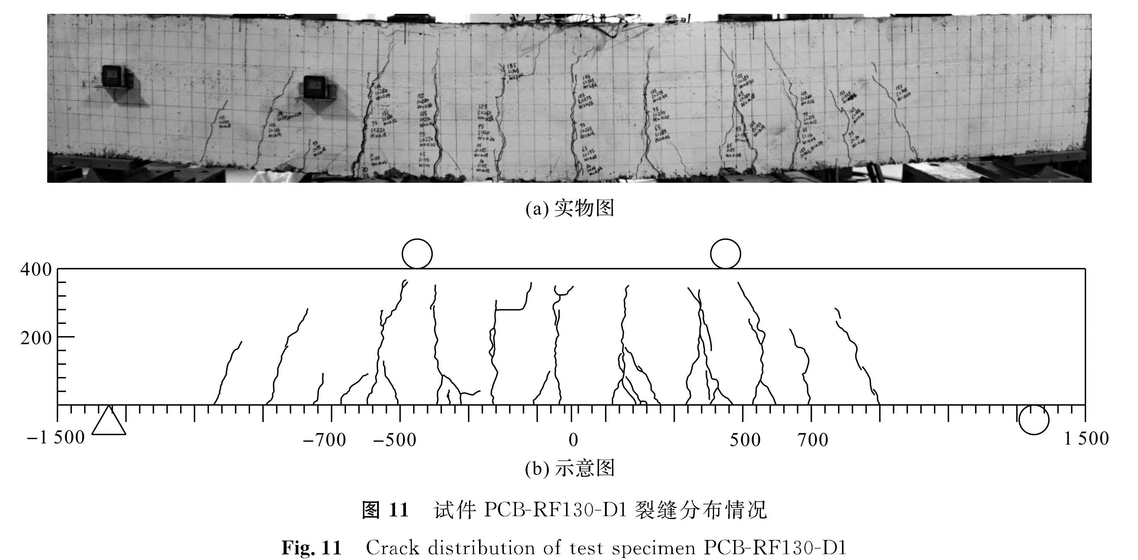 图 11 试件PCB-RF130-D1裂缝分布情况<br/>Fig.11 Crack distribution of test specimen PCB-RF130-D1